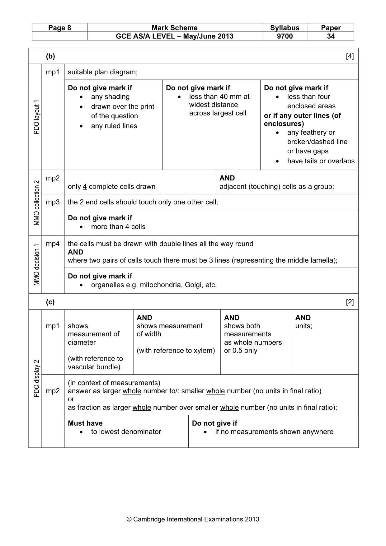 Mark scheme, page 8 of 10