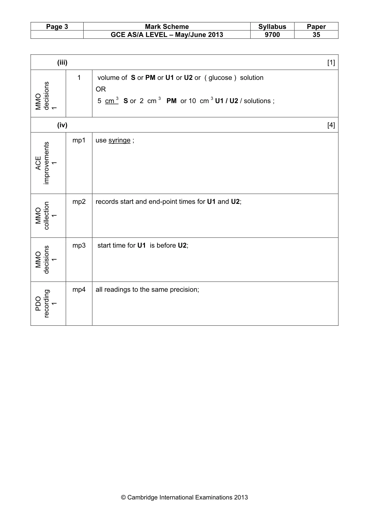 Mark scheme, page 3 of 10