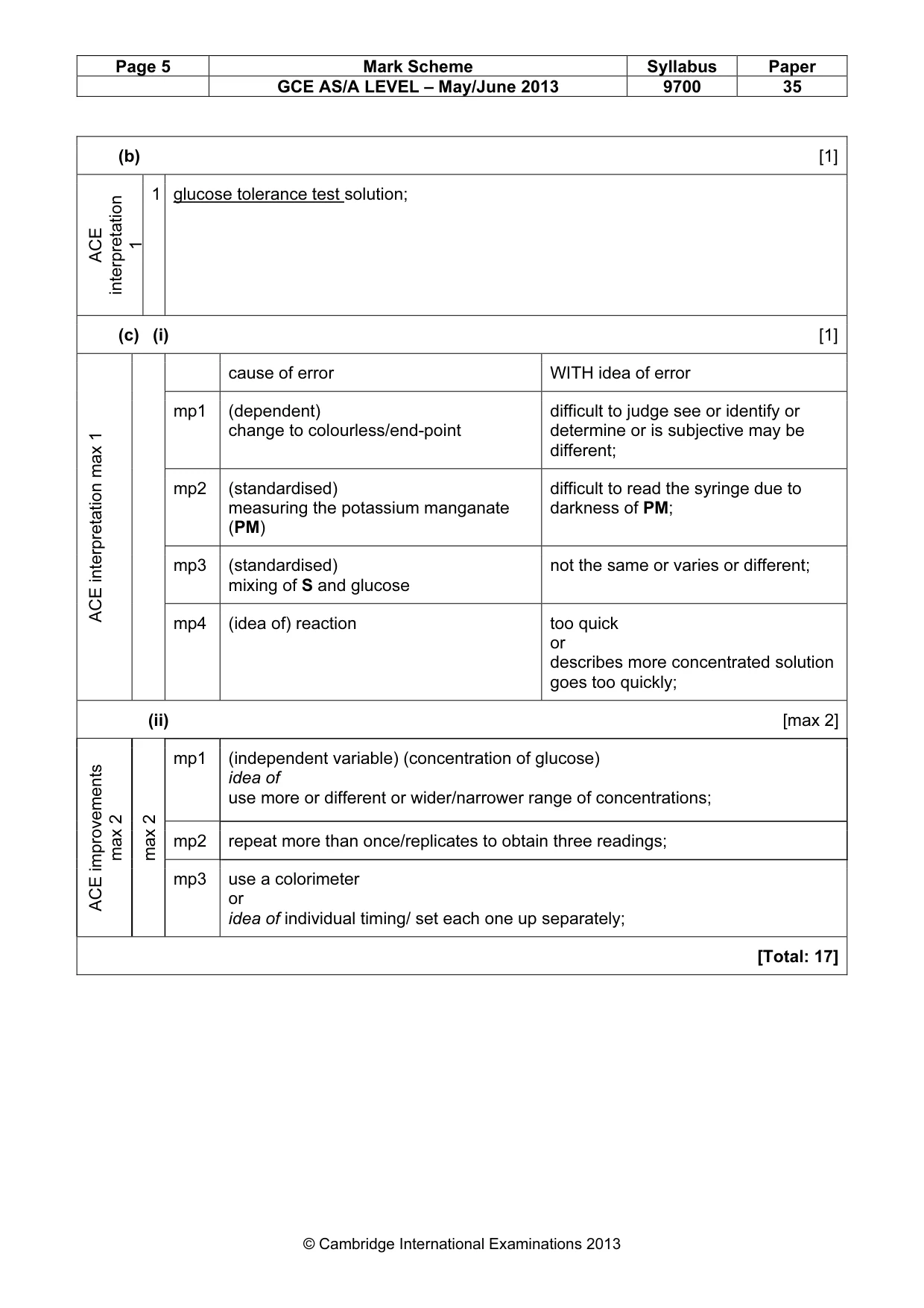 Mark scheme, page 5 of 10