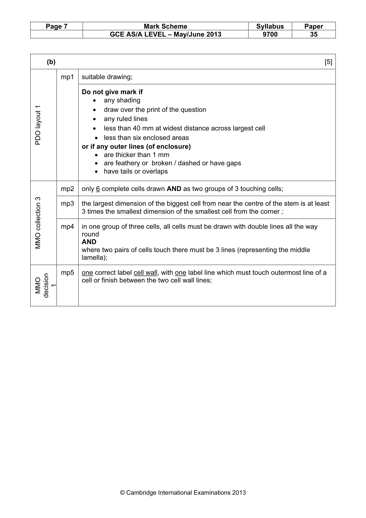 Mark scheme, page 7 of 10