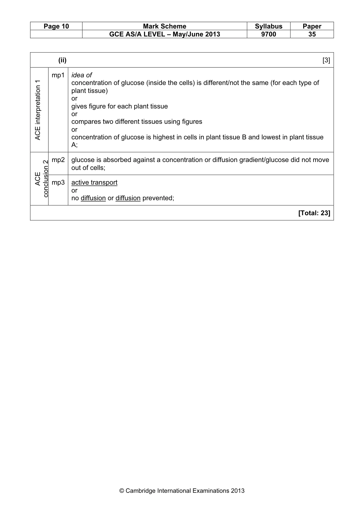 Mark scheme, page 10 of 10