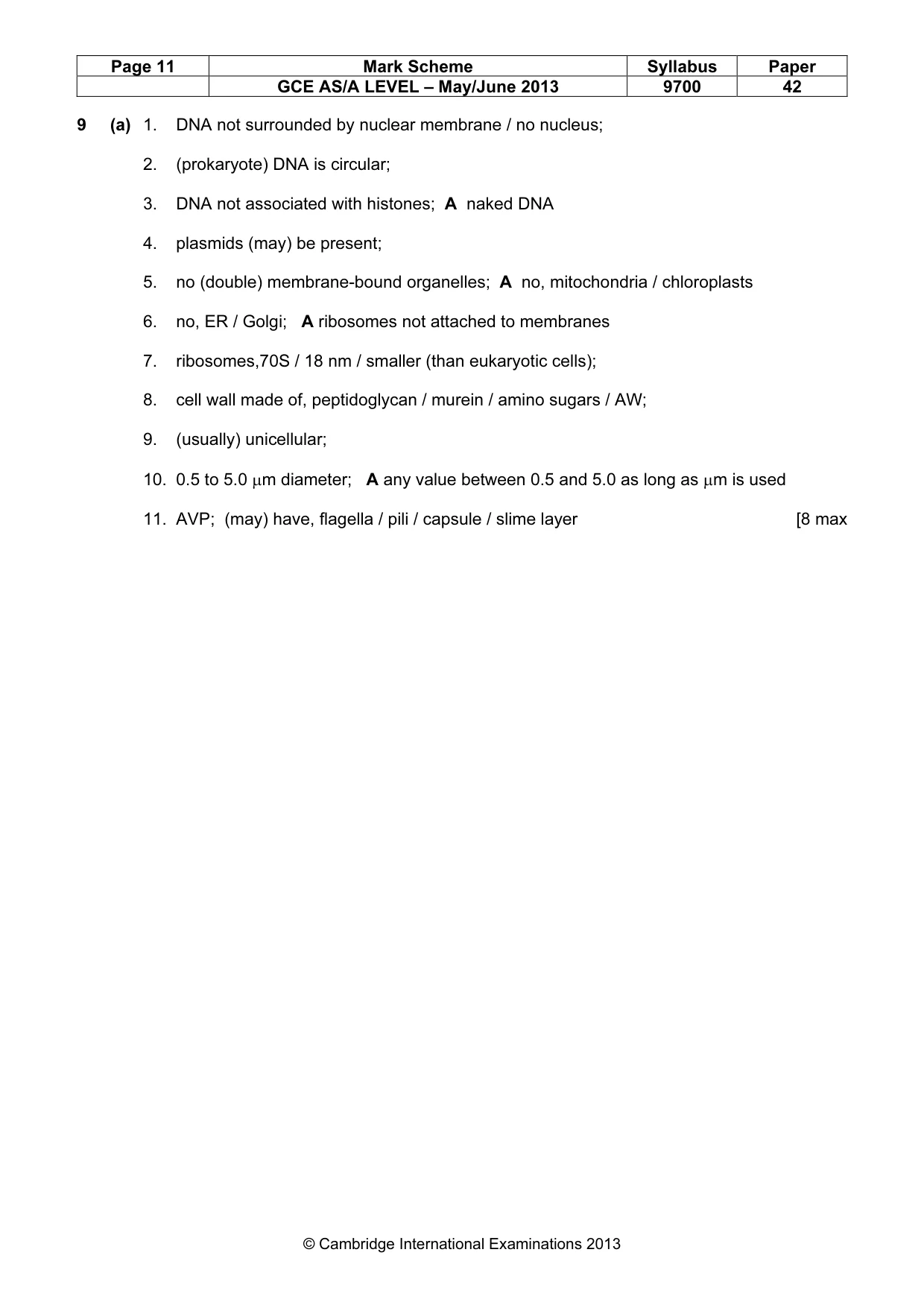 Mark scheme, page 11 of 13