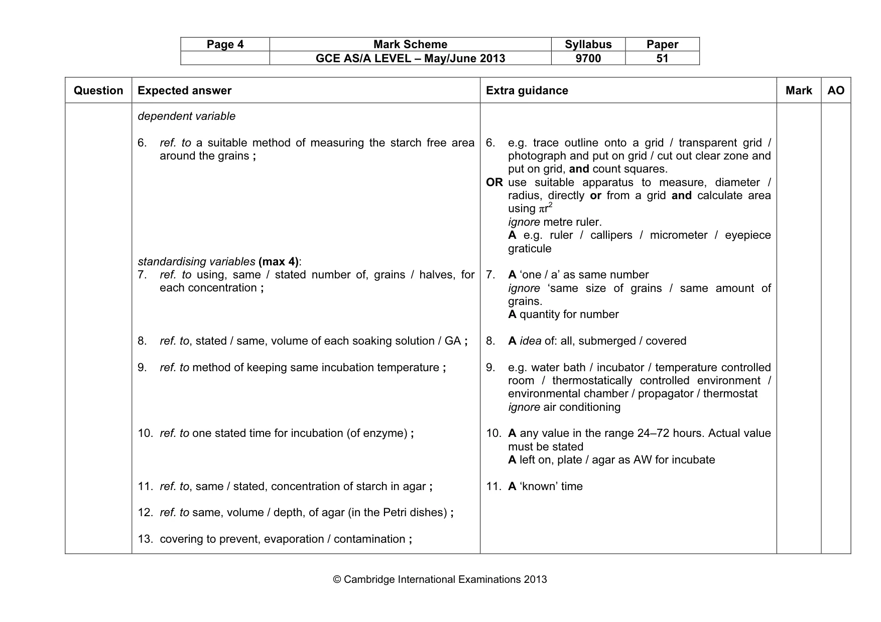 Mark scheme, page 4 of 9