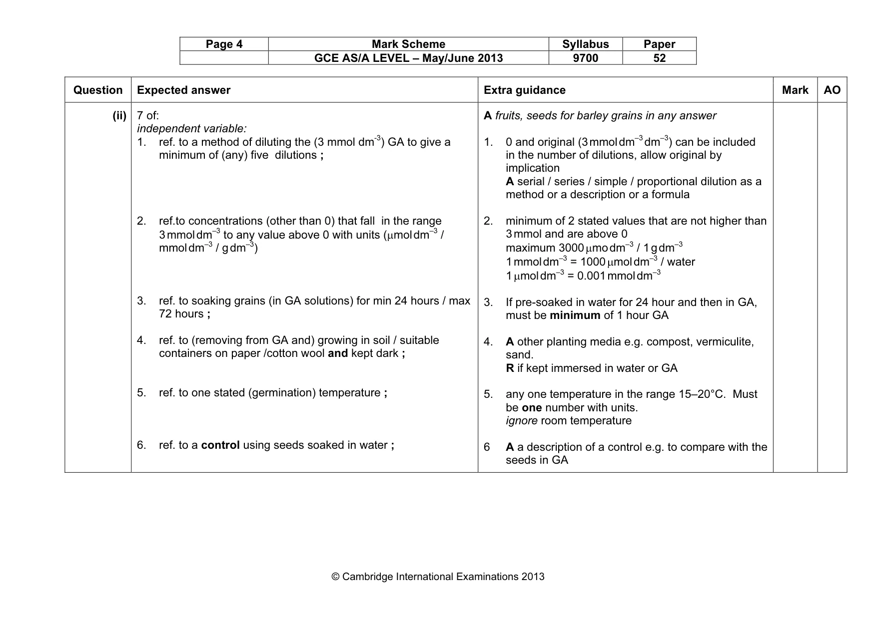 Mark scheme, page 4 of 8
