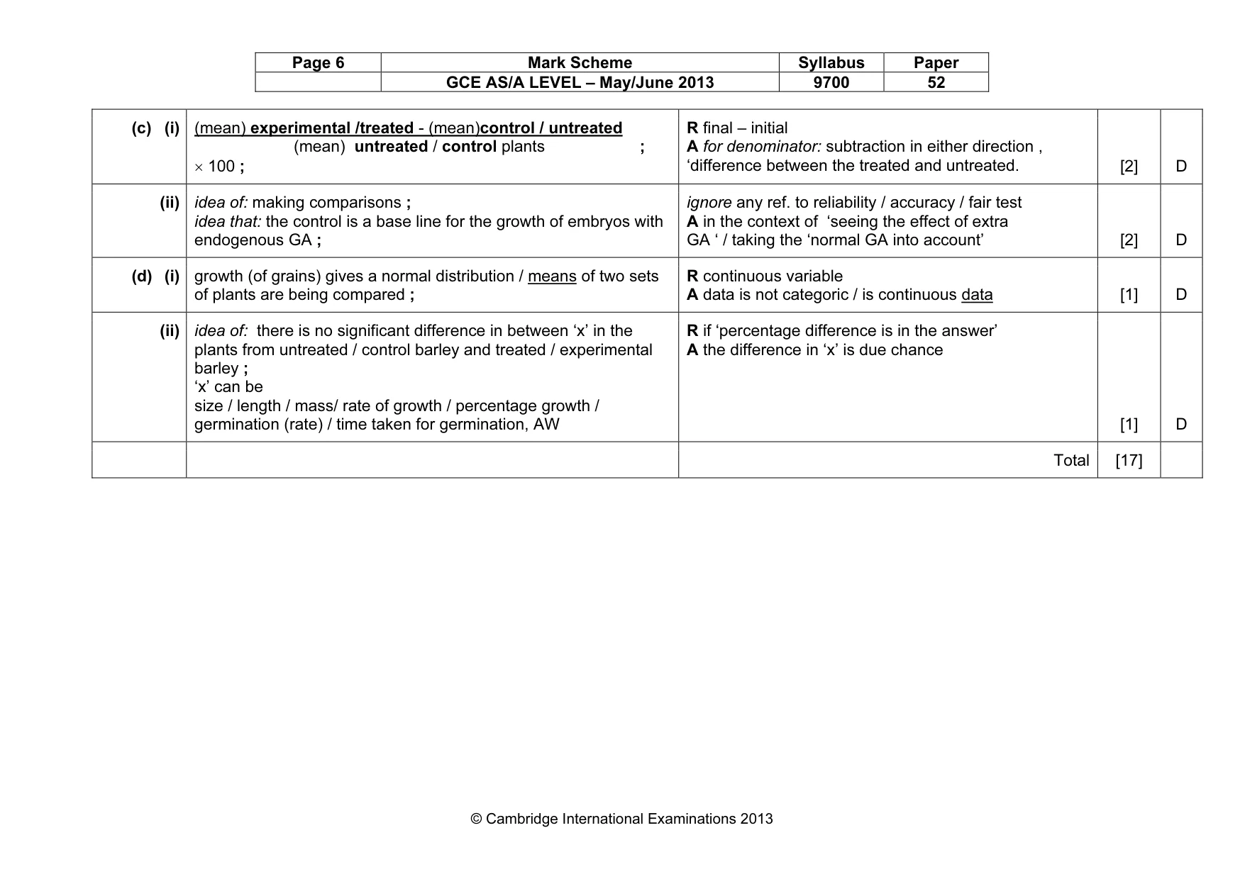 Mark scheme, page 6 of 8