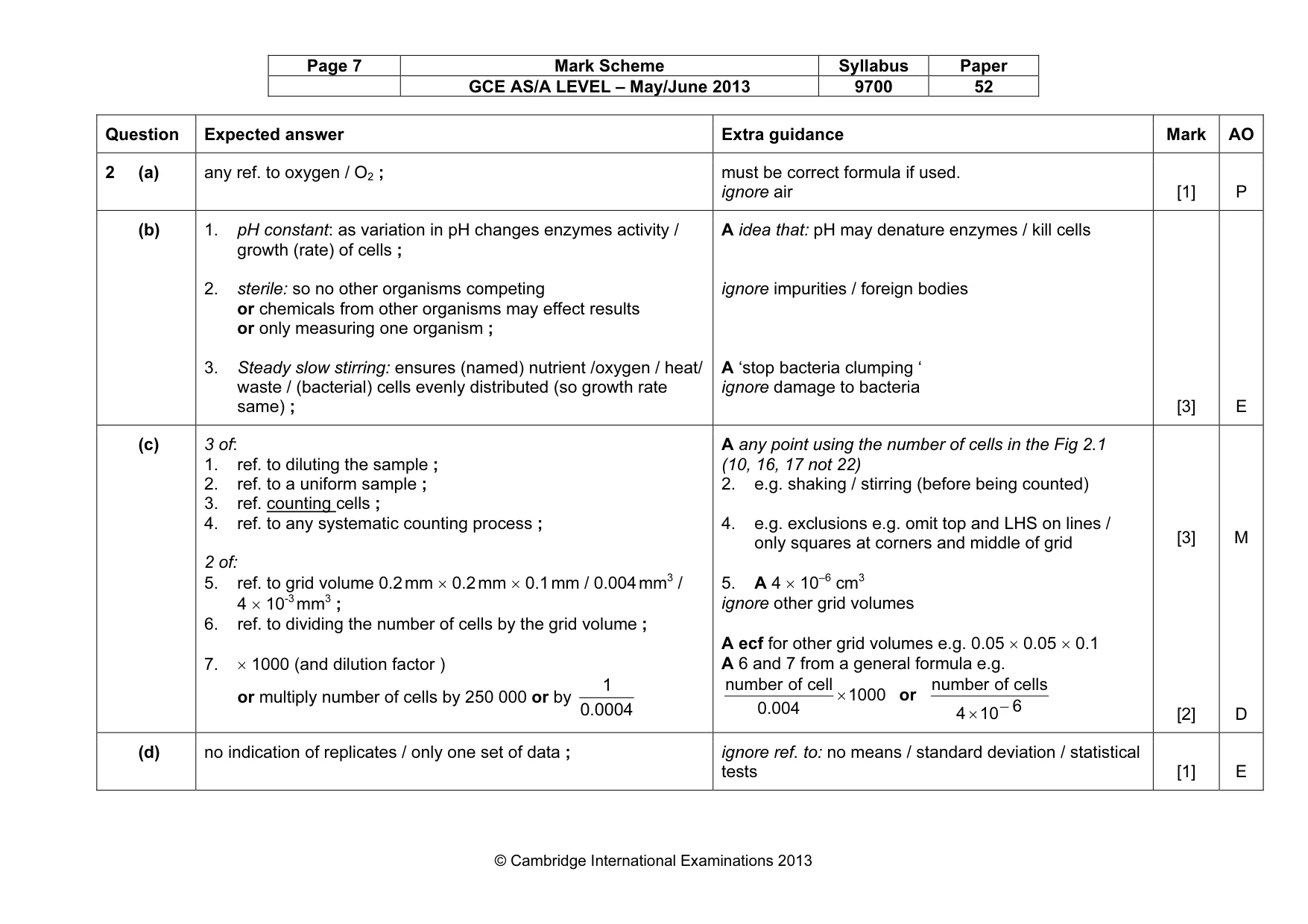 Mark scheme, page 7 of 8