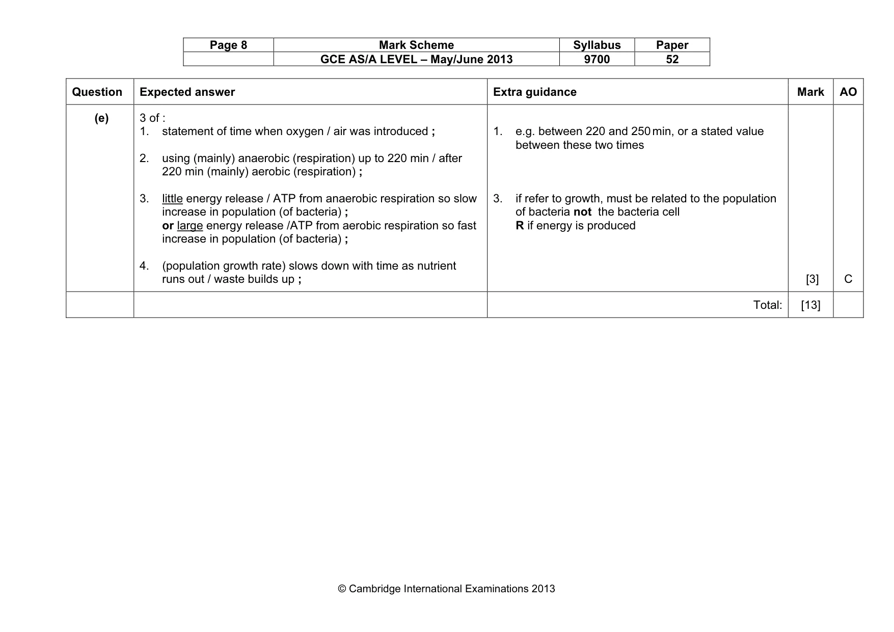 Mark scheme, page 8 of 8