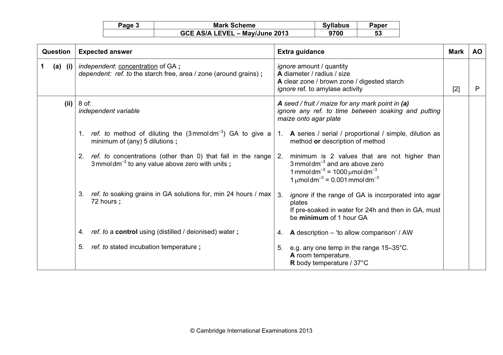 Mark scheme, page 3 of 9