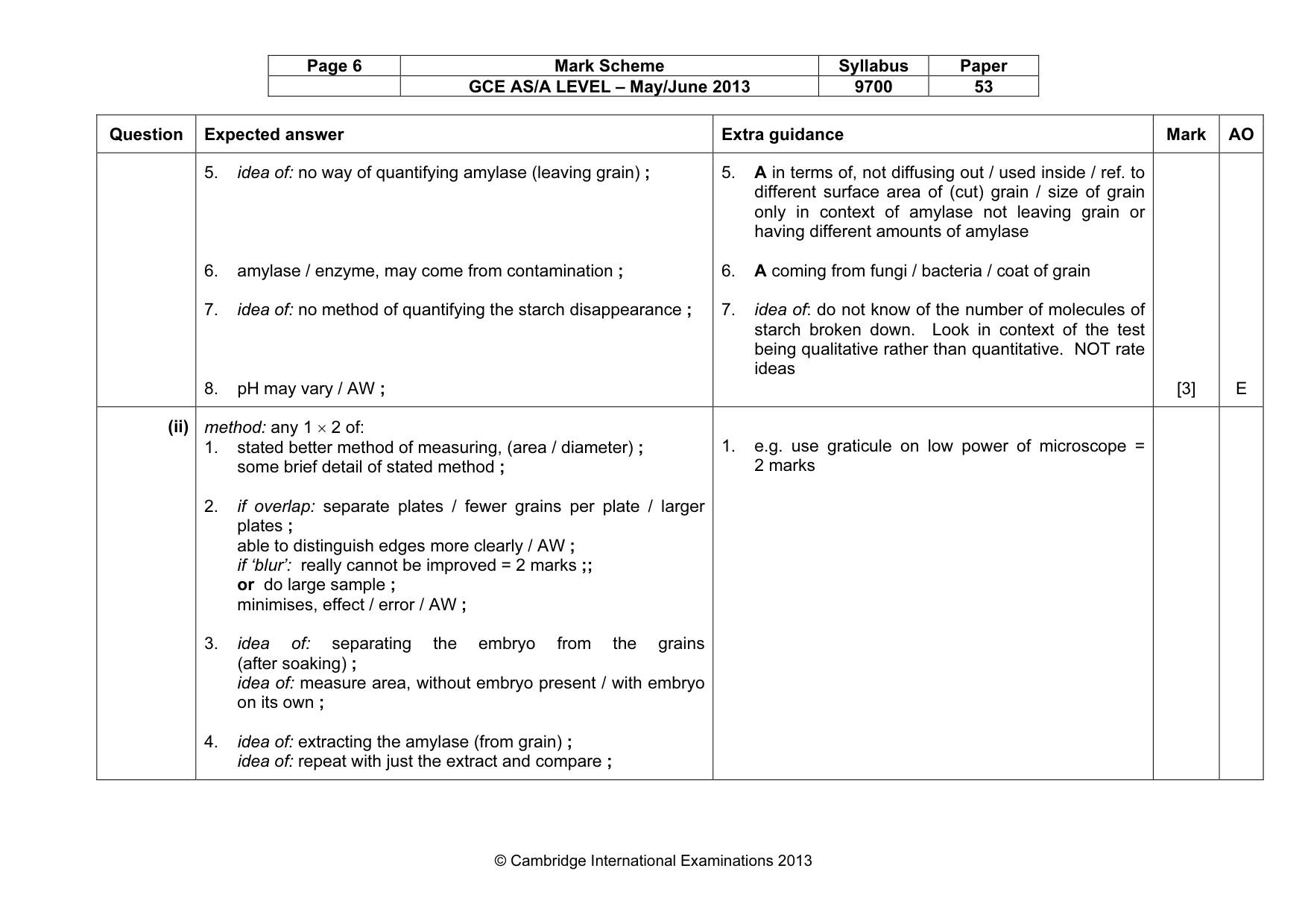 Mark scheme, page 6 of 9