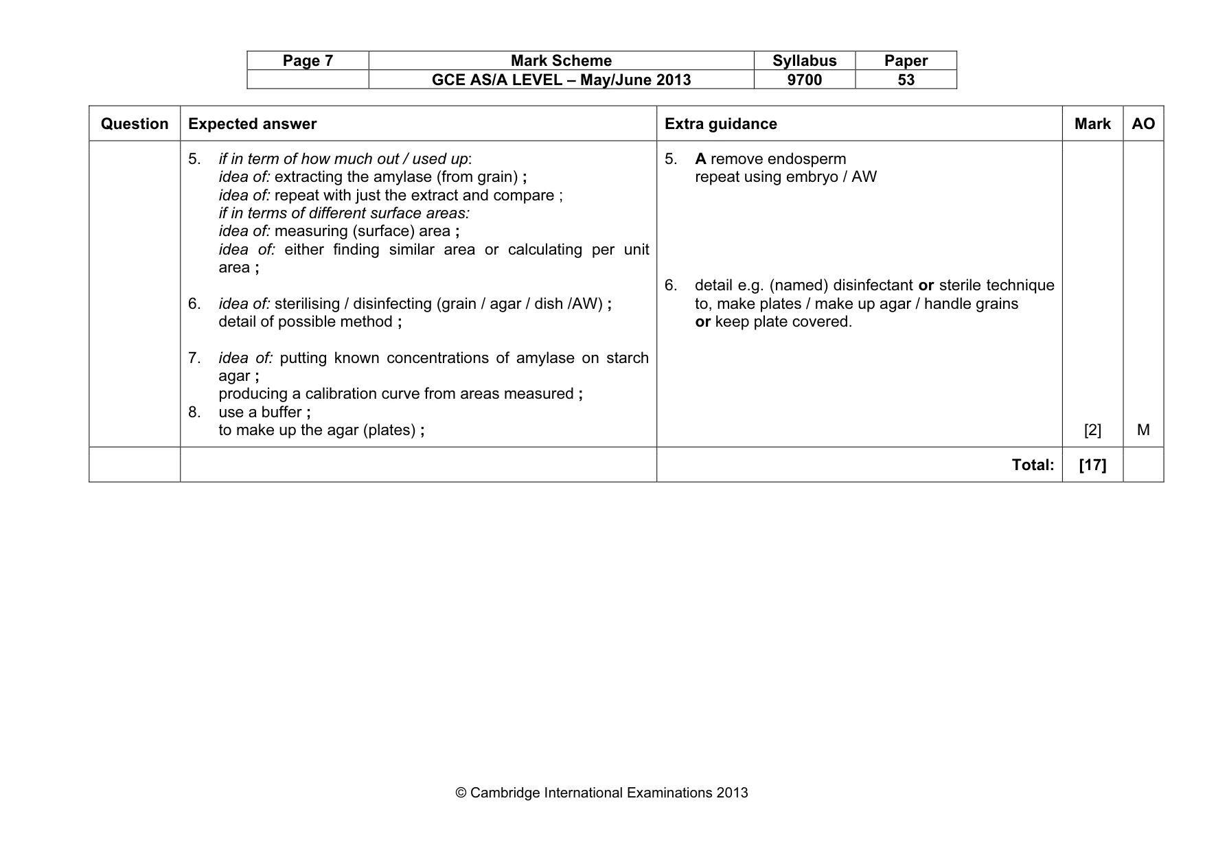 Mark scheme, page 7 of 9