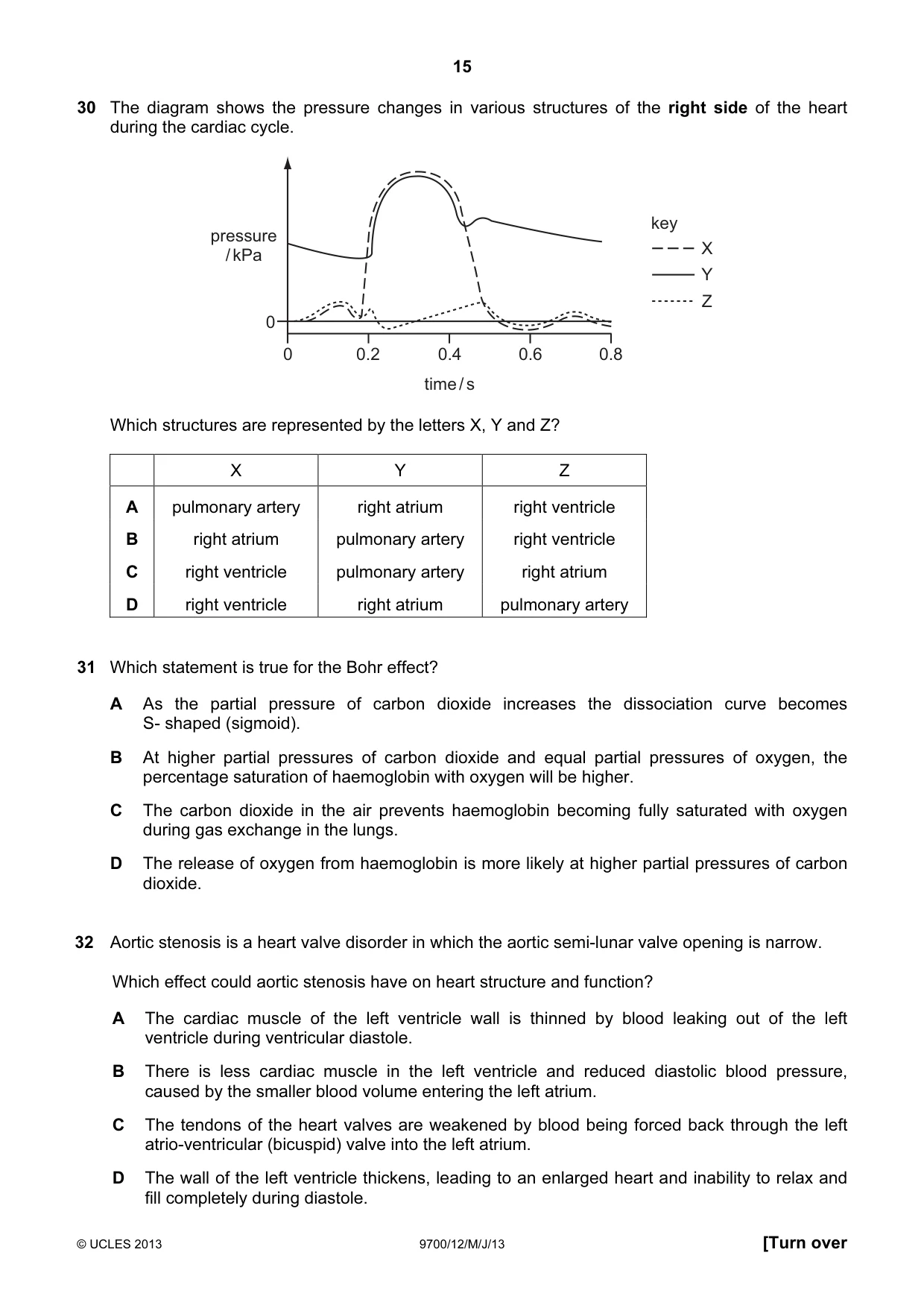 Cambridge A Level Biology 9700 2013 May/June Paper 1 · Variant 2 question paper, page 15 of 20