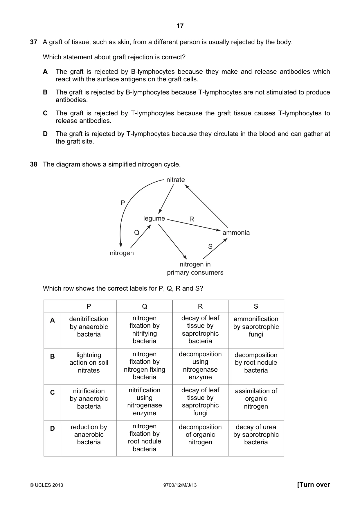 Cambridge A Level Biology 9700 2013 May/June Paper 1 · Variant 2 question paper, page 17 of 20