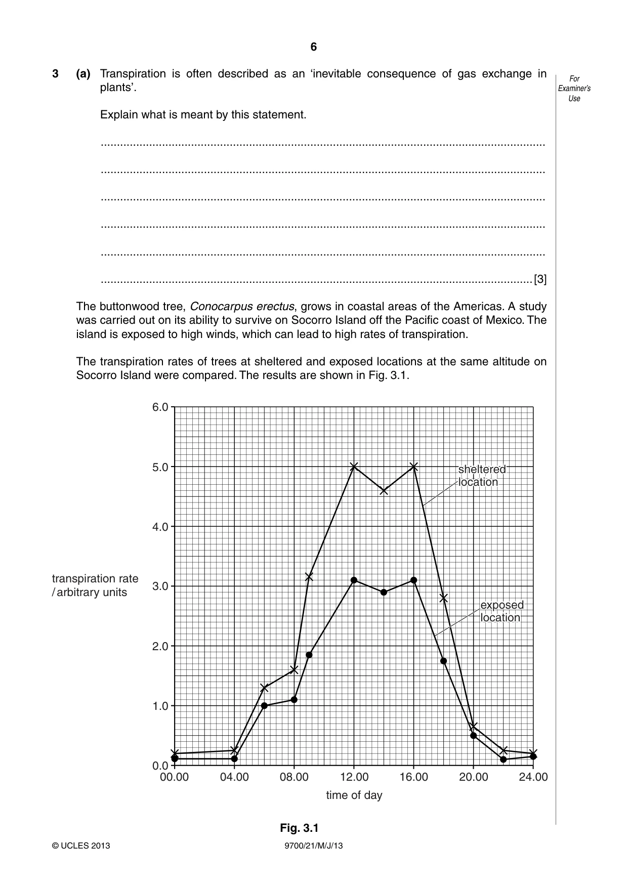 Cambridge A Level Biology 9700 2013 May/June Paper 2 · Variant 1 question paper, page 6 of 12