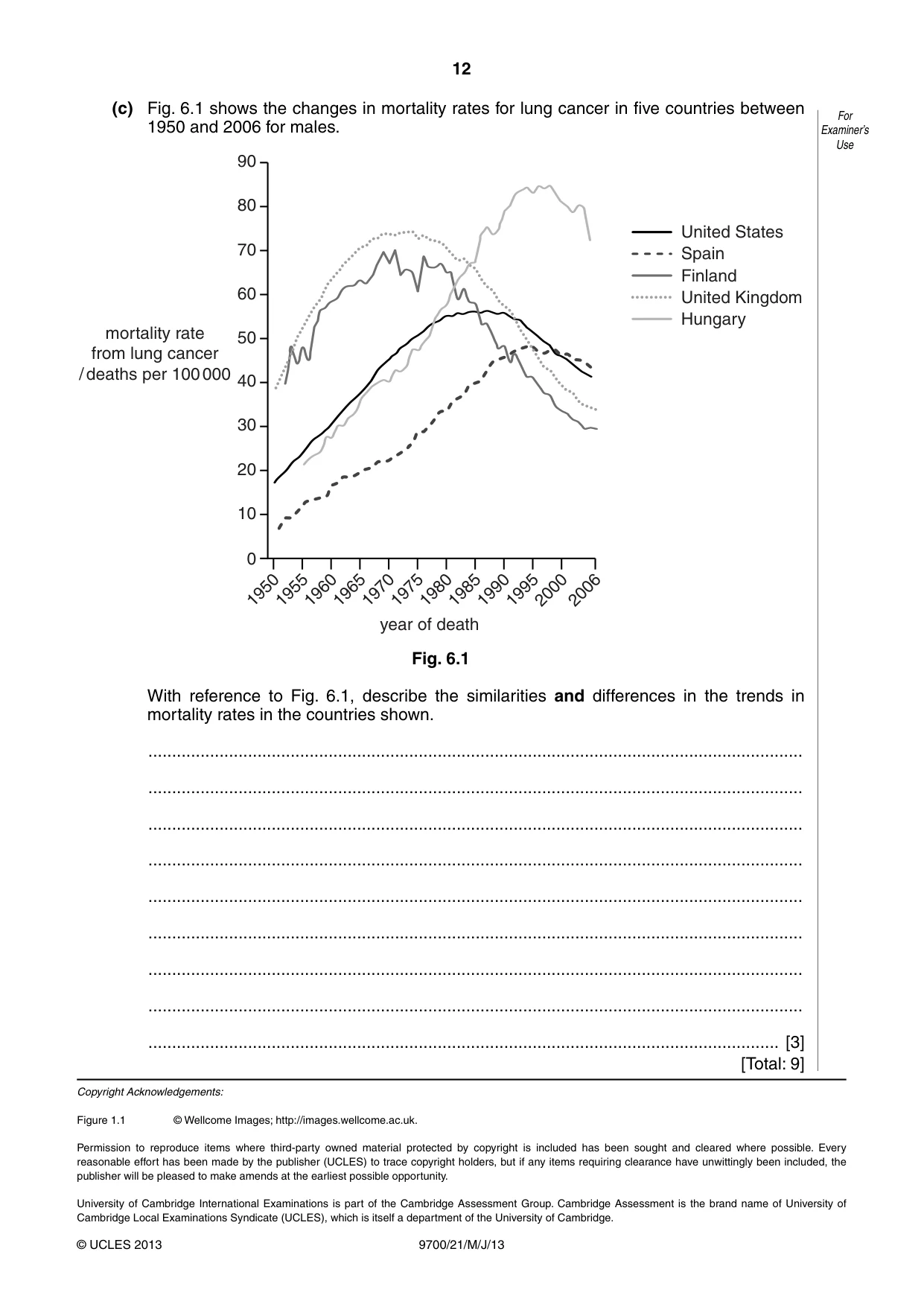 Cambridge A Level Biology 9700 2013 May/June Paper 2 · Variant 1 question paper, page 12 of 12