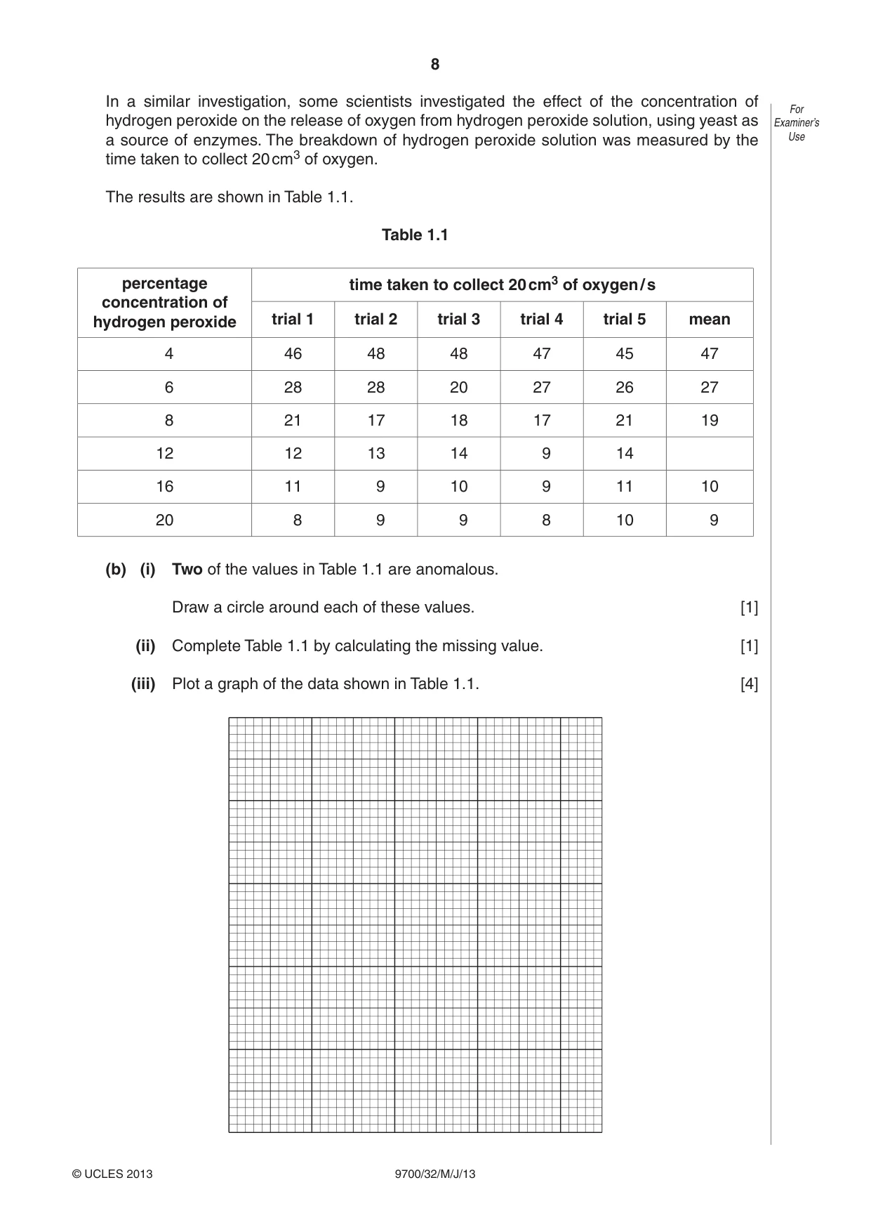 Cambridge A Level Biology 9700 2013 May/June Paper 3 · Variant 2 question paper, page 8 of 16