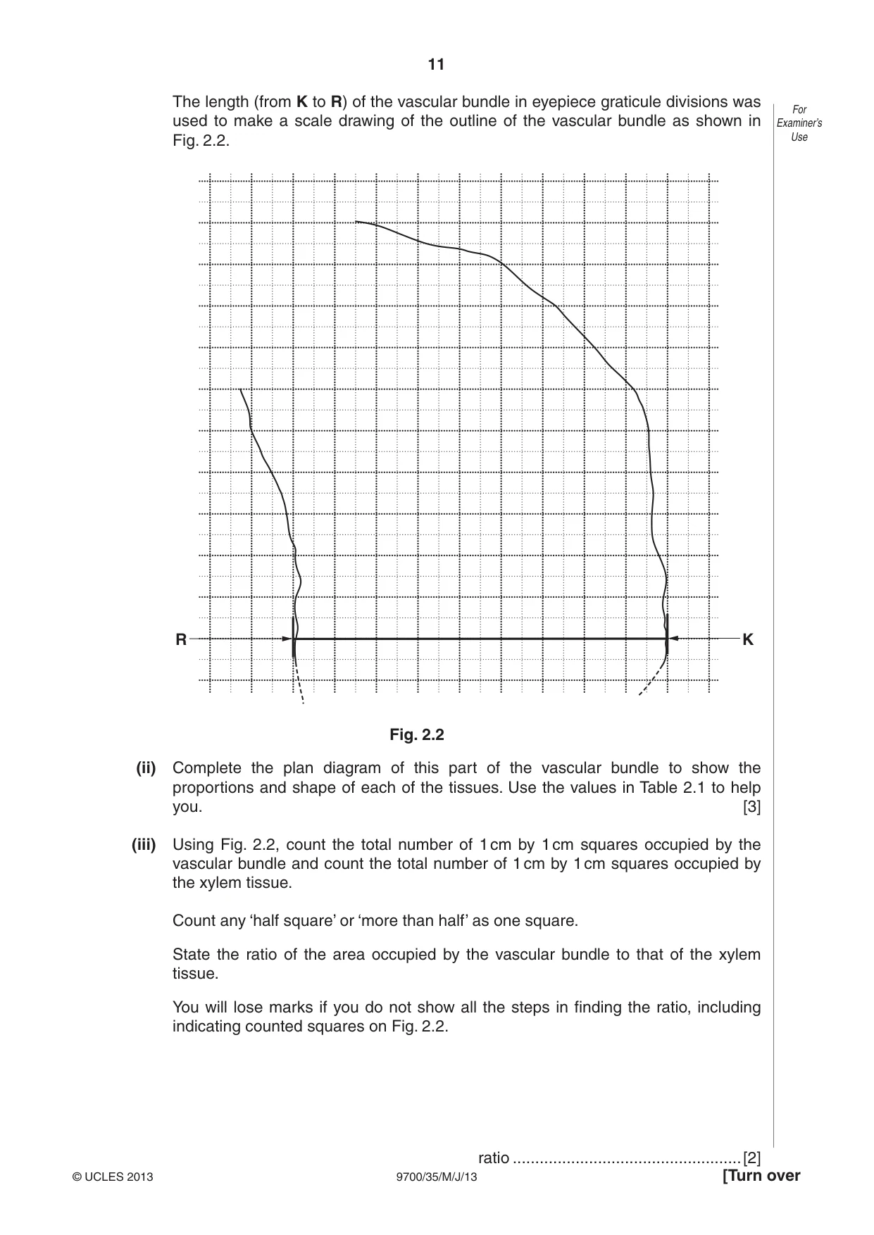 Cambridge A Level Biology 9700 2013 May/June Paper 3 · Variant 5 question paper, page 11 of 16