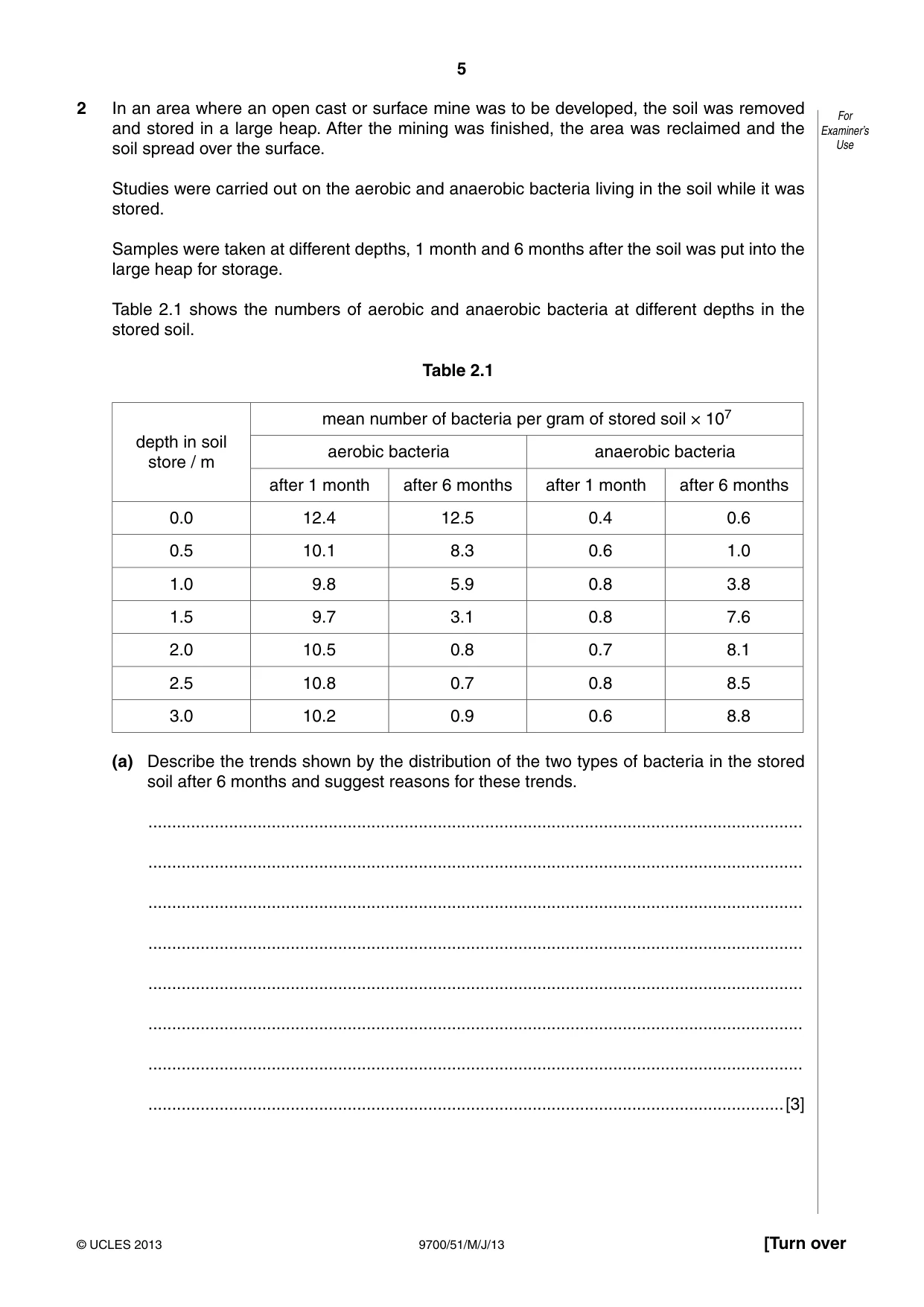 Cambridge A Level Biology 9700 2013 May/June Paper 5 · Variant 1 question paper, page 5 of 8