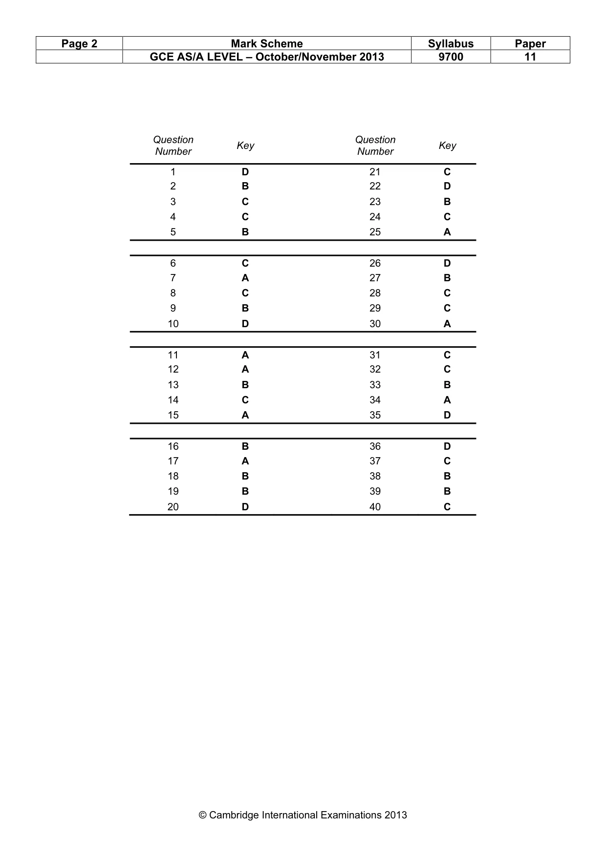 Mark scheme, page 2 of 2