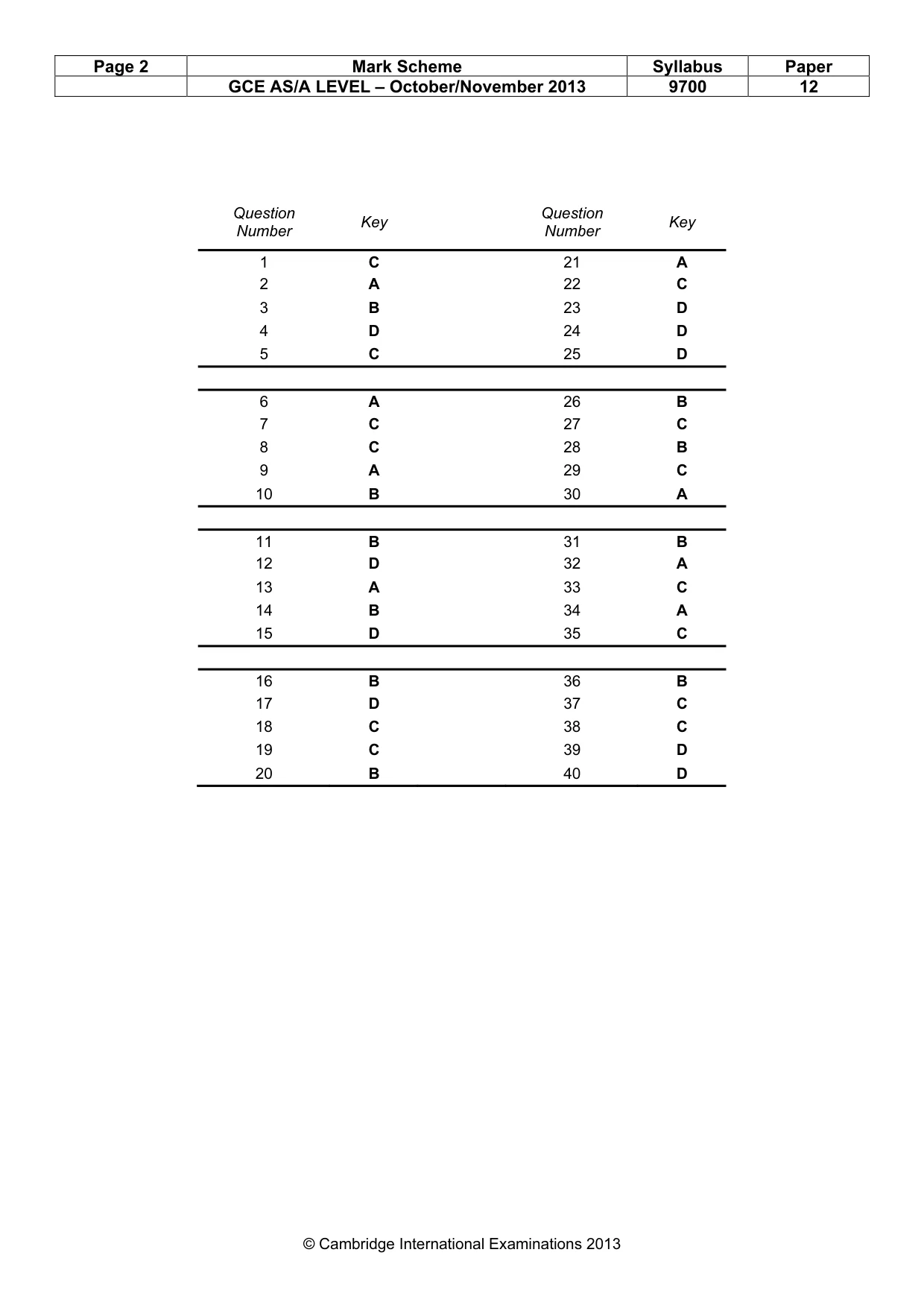 Mark scheme, page 2 of 2