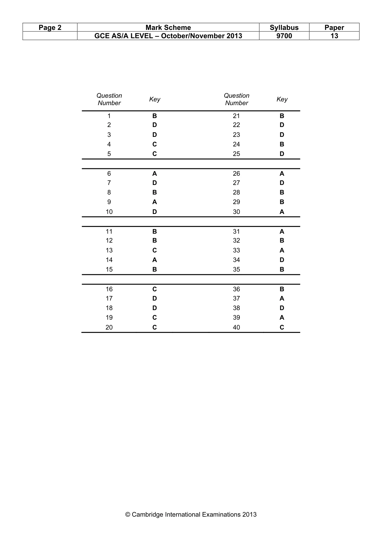 Mark scheme, page 2 of 2