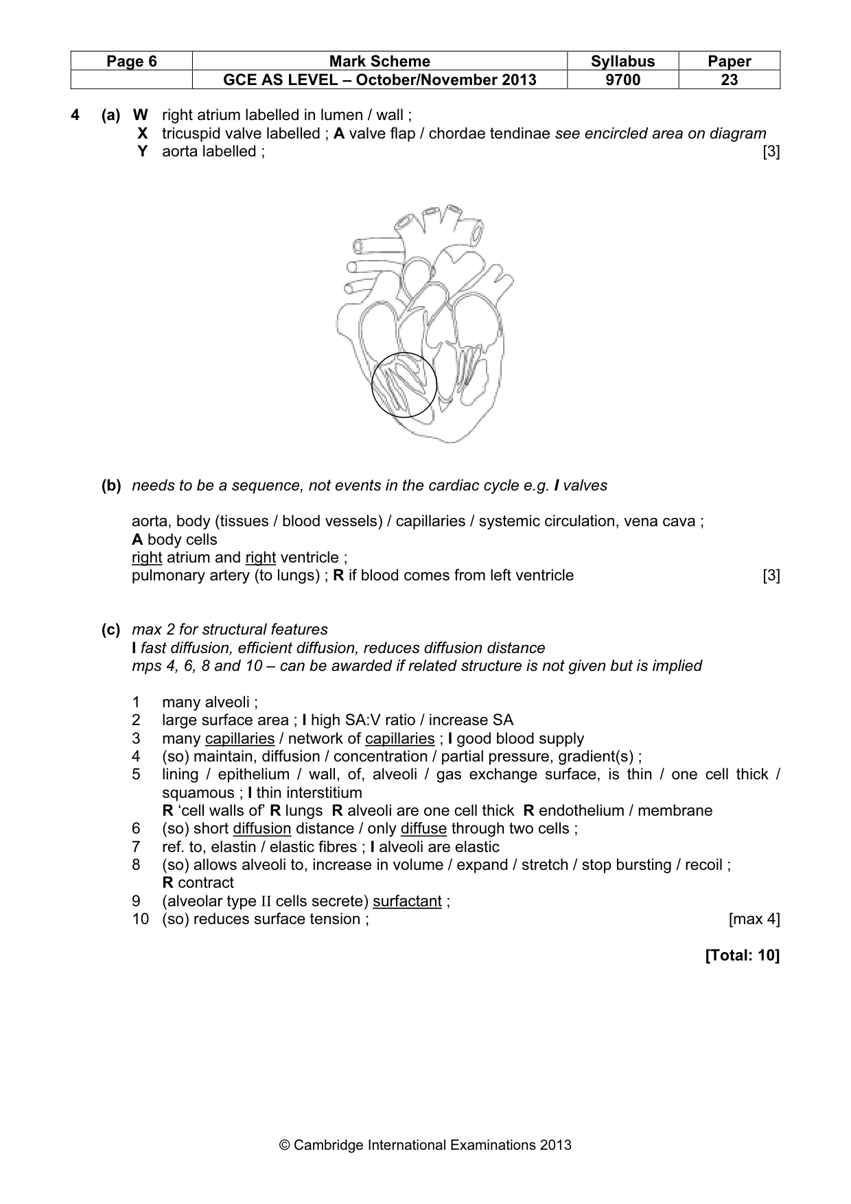 Mark scheme, page 6 of 9