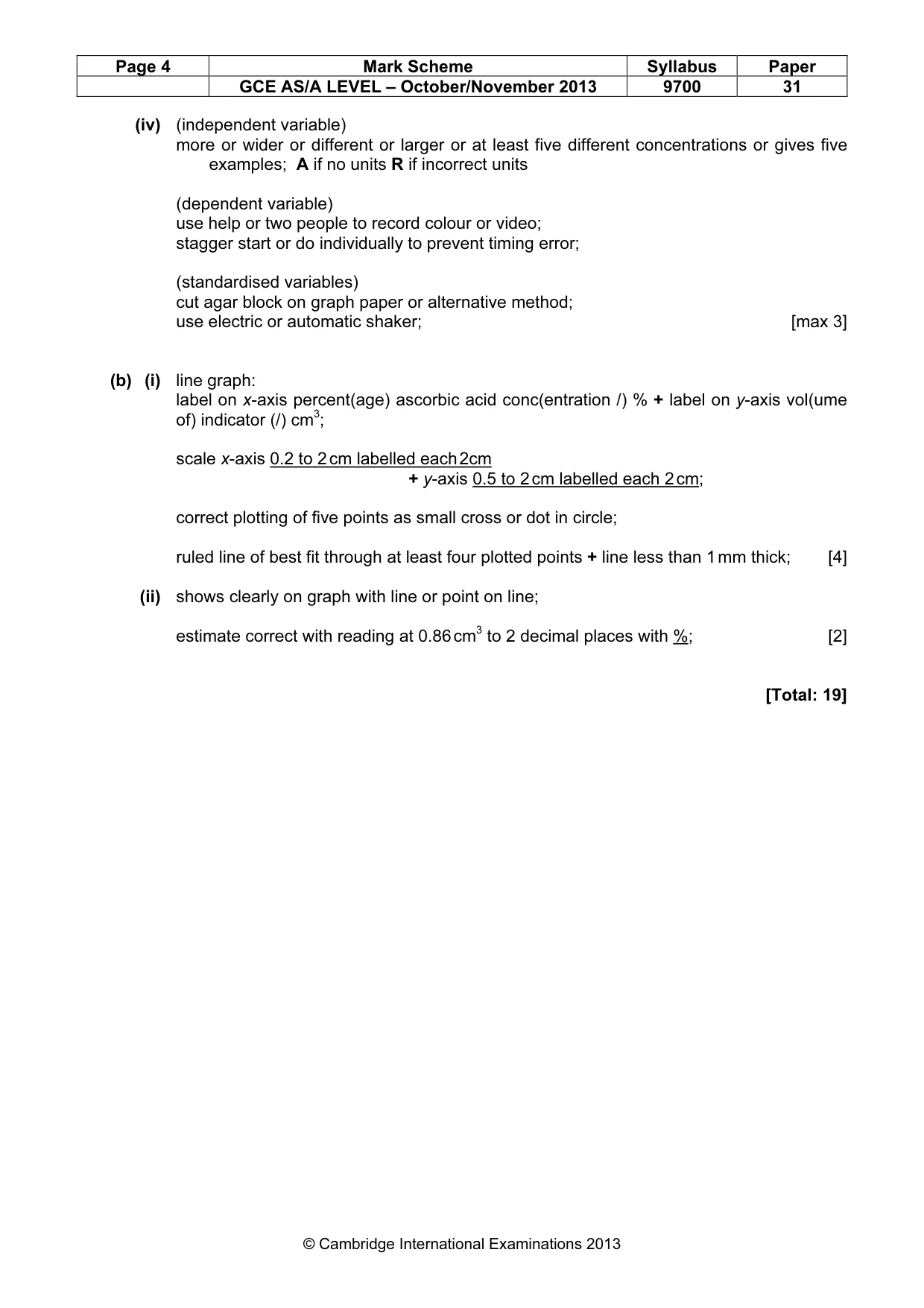 Mark scheme, page 4 of 6