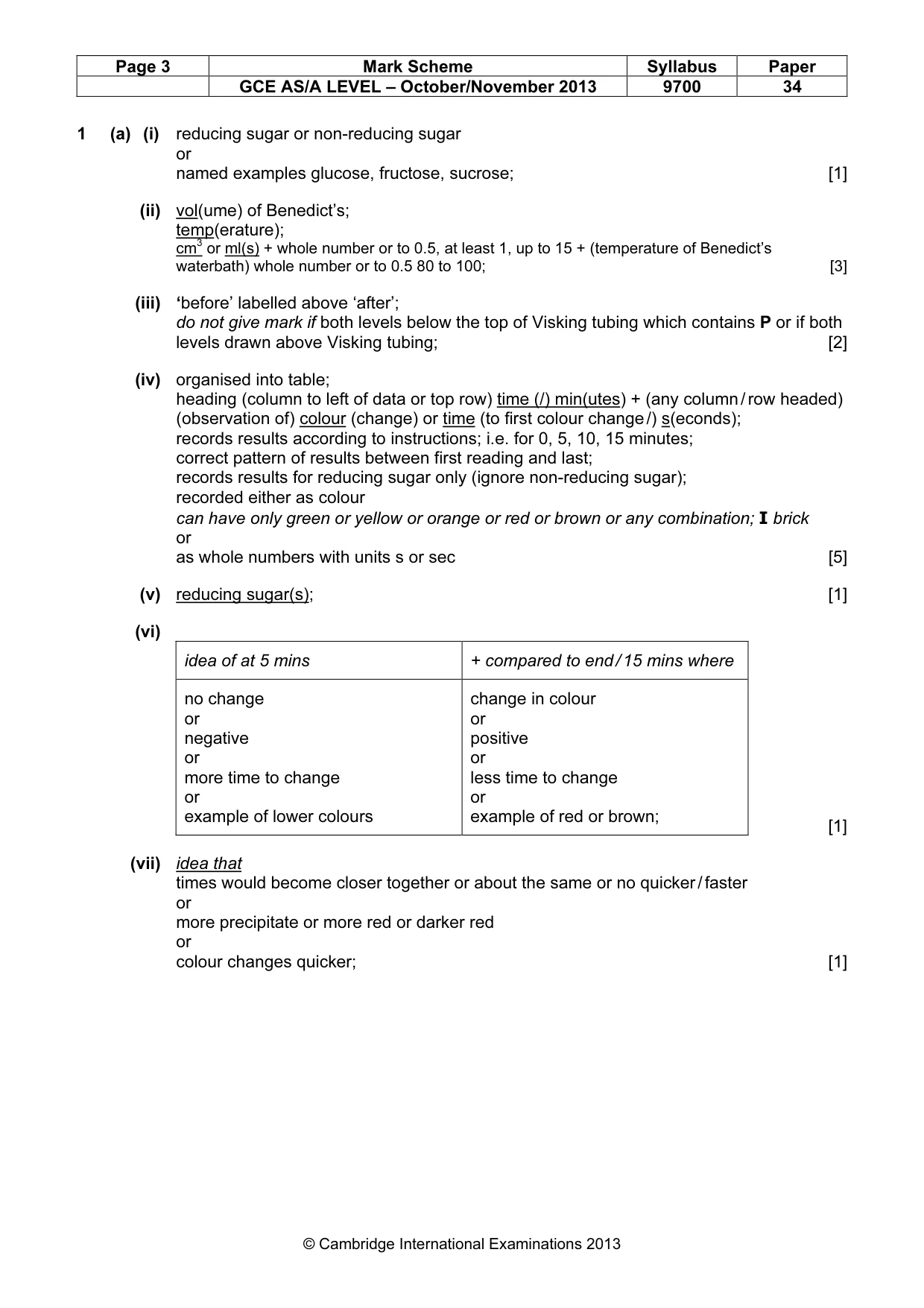 Mark scheme, page 3 of 5