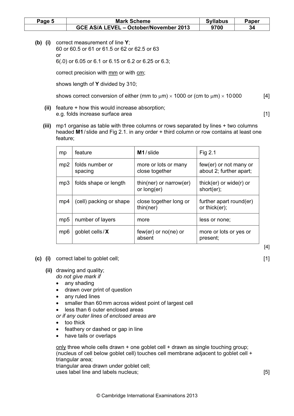 Mark scheme, page 5 of 5