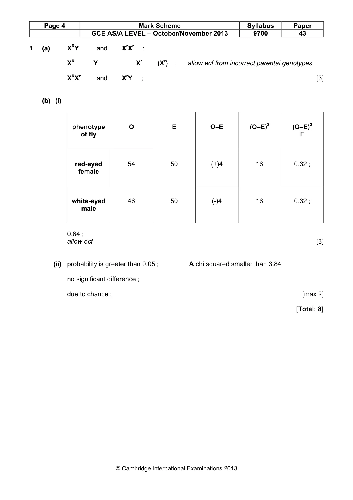 Mark scheme, page 3 of 12