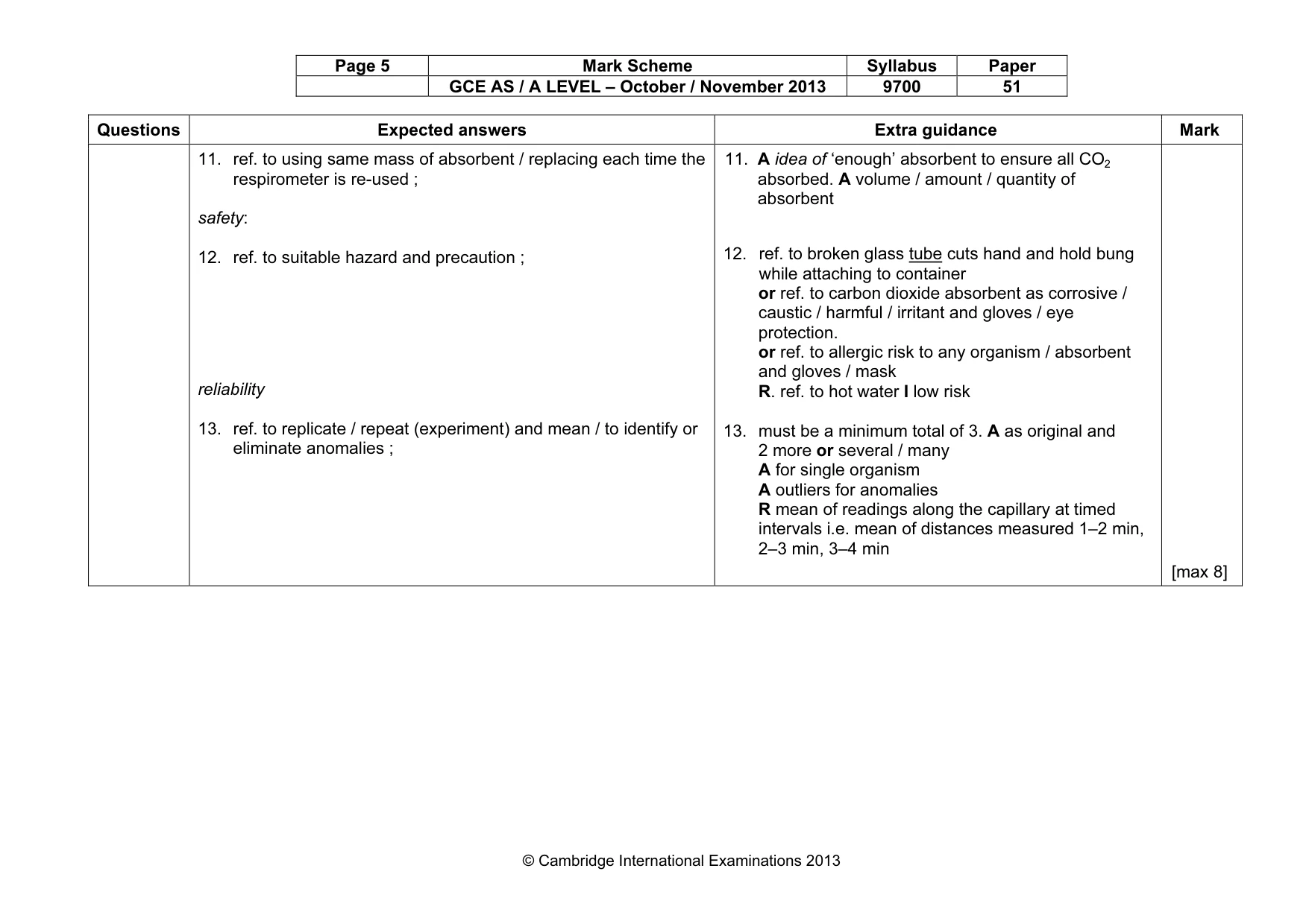 Mark scheme, page 5 of 9