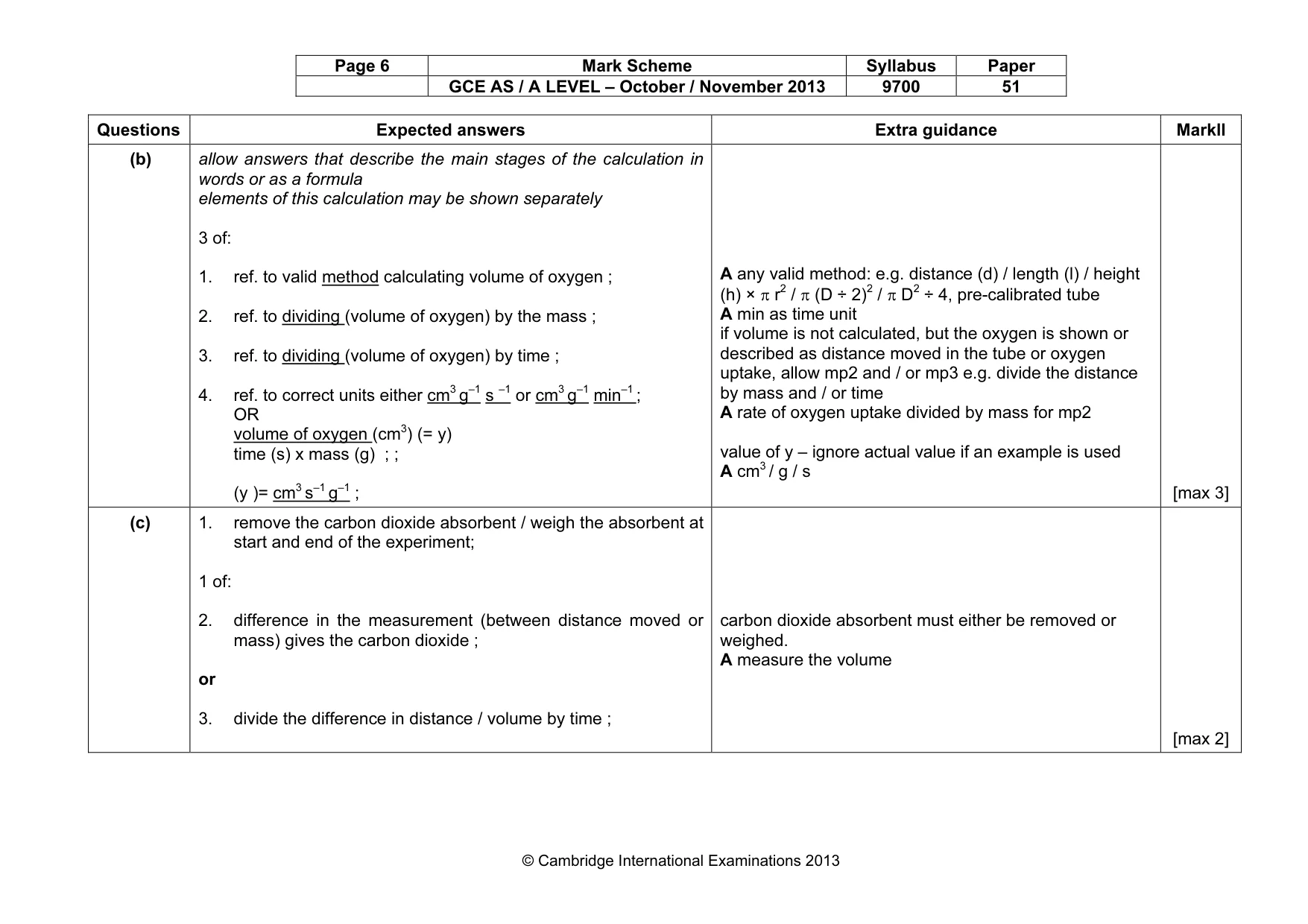 Mark scheme, page 6 of 9