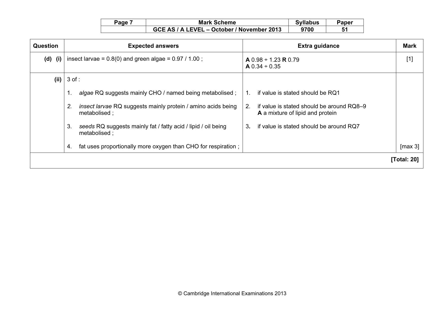 Mark scheme, page 7 of 9