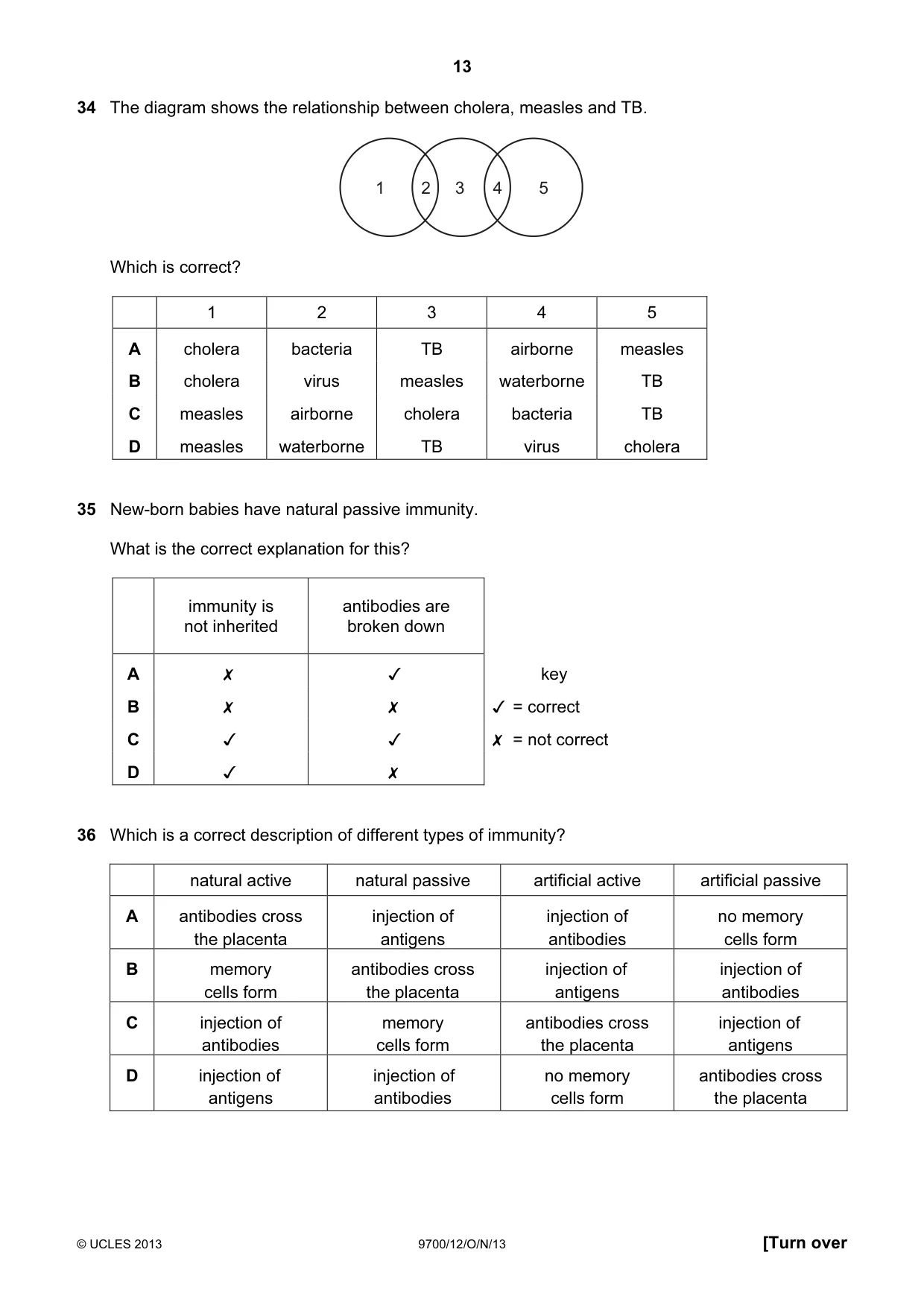 Cambridge A Level Biology 9700 2013 Oct/Nov Paper 1 · Variant 2 question paper, page 13 of 16