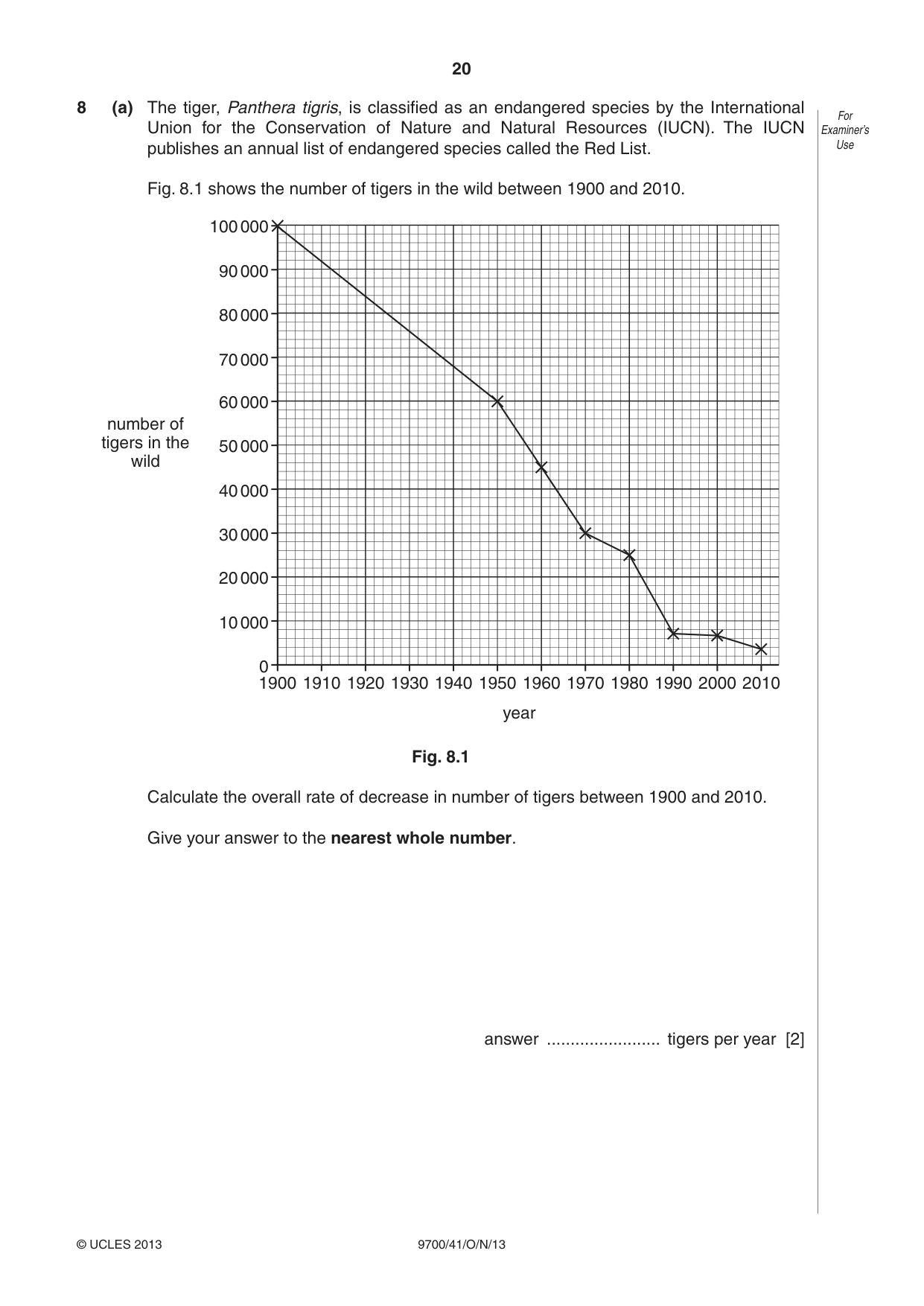 Cambridge A Level Biology 9700 2013 Oct/Nov Paper 4 · Variant 1 question paper, page 20 of 24