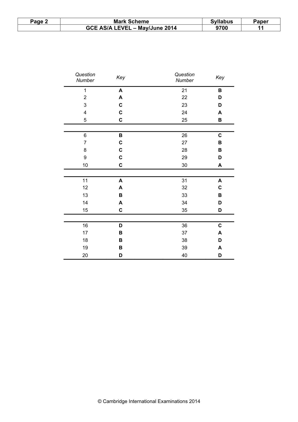 Mark scheme, page 2 of 2