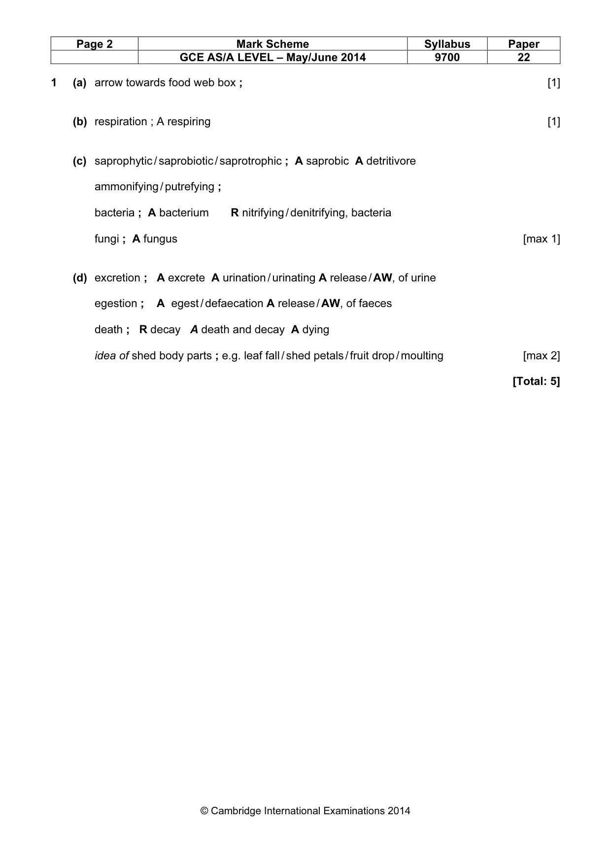 Mark scheme, page 3 of 13
