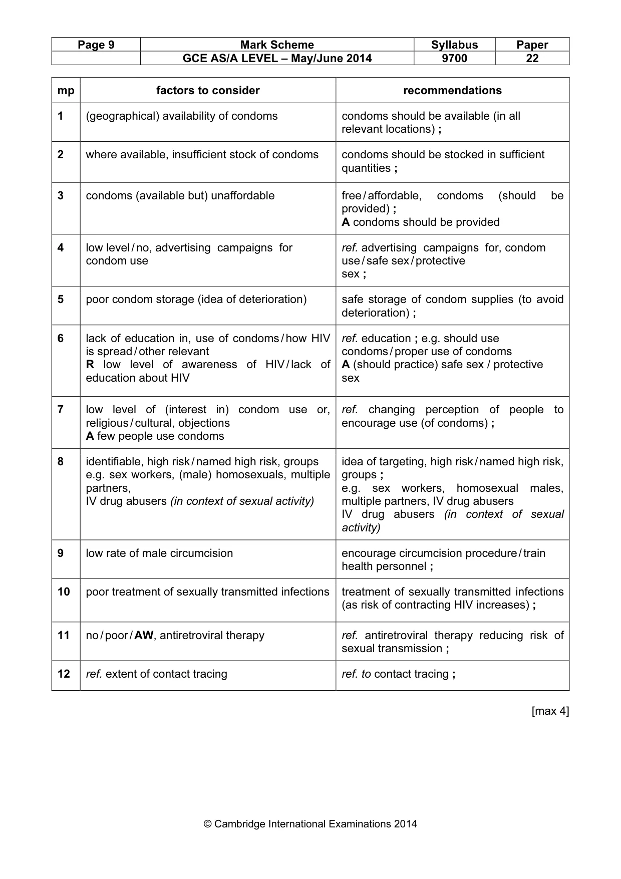 Mark scheme, page 10 of 13