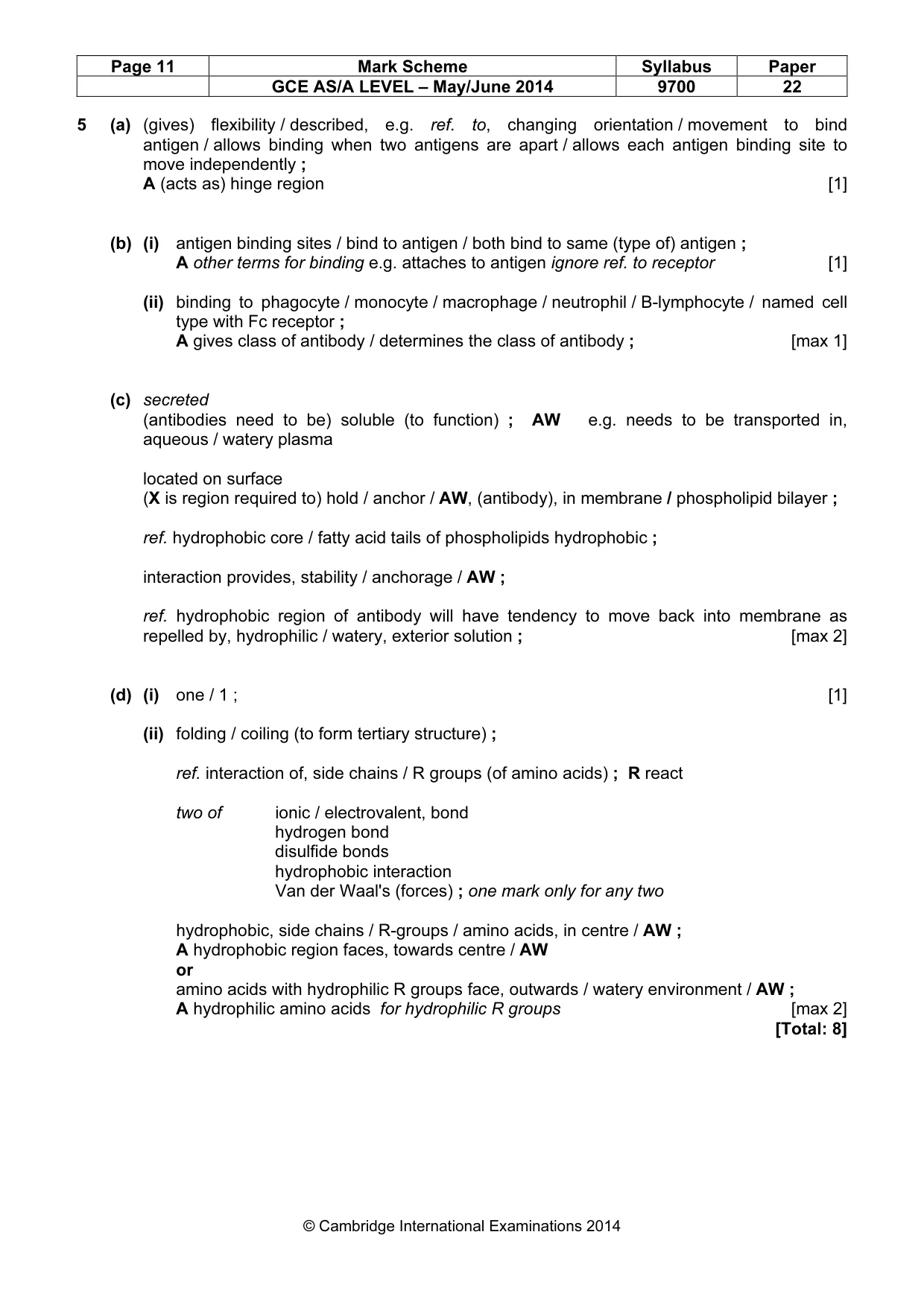 Mark scheme, page 12 of 13