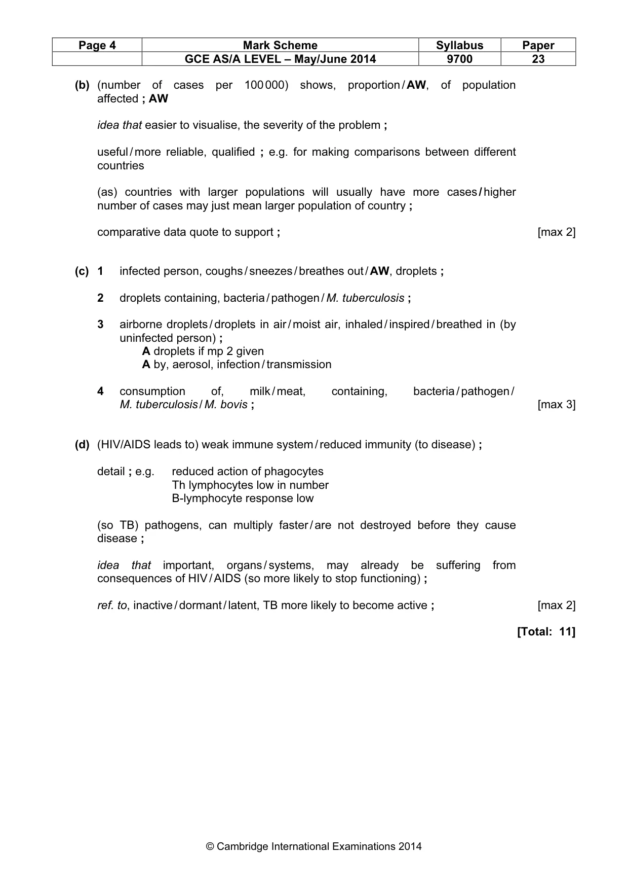 Mark scheme, page 4 of 9