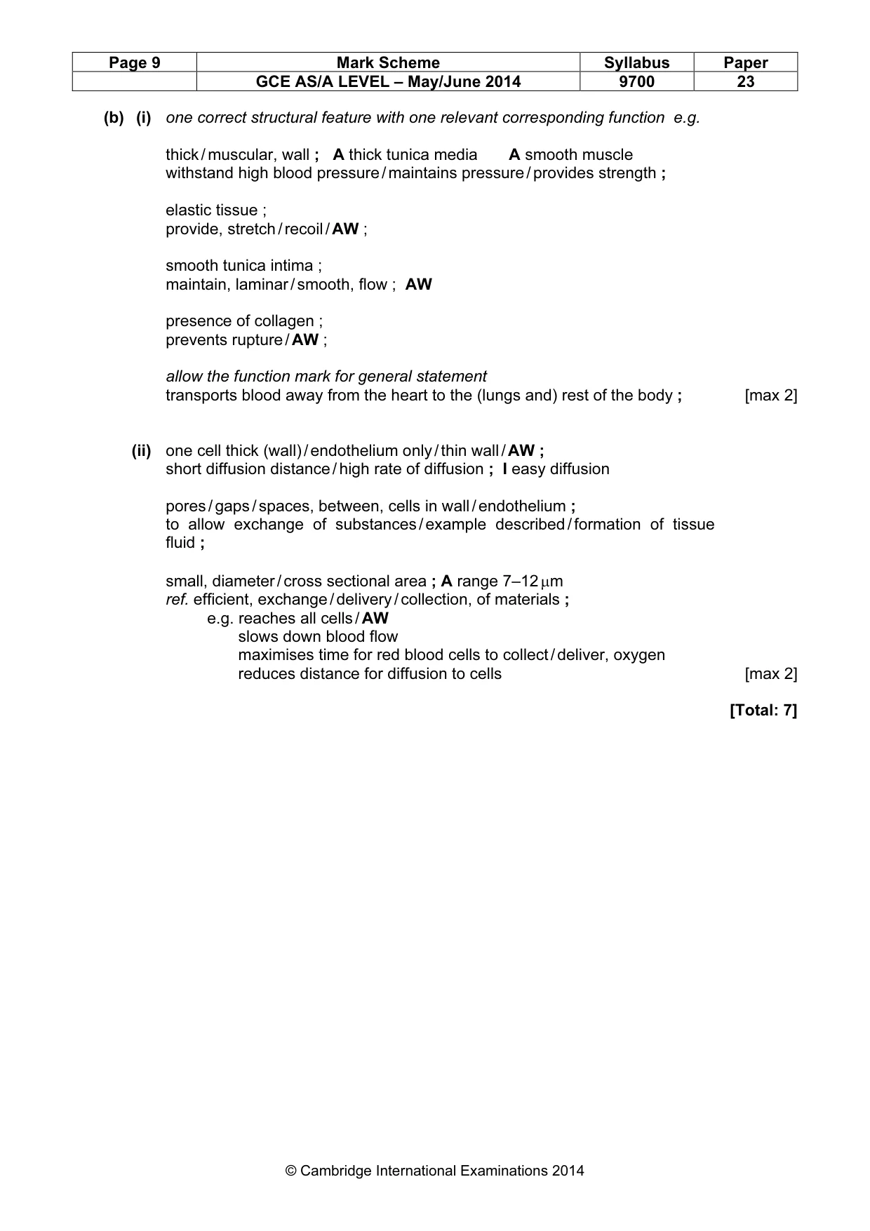 Mark scheme, page 9 of 9