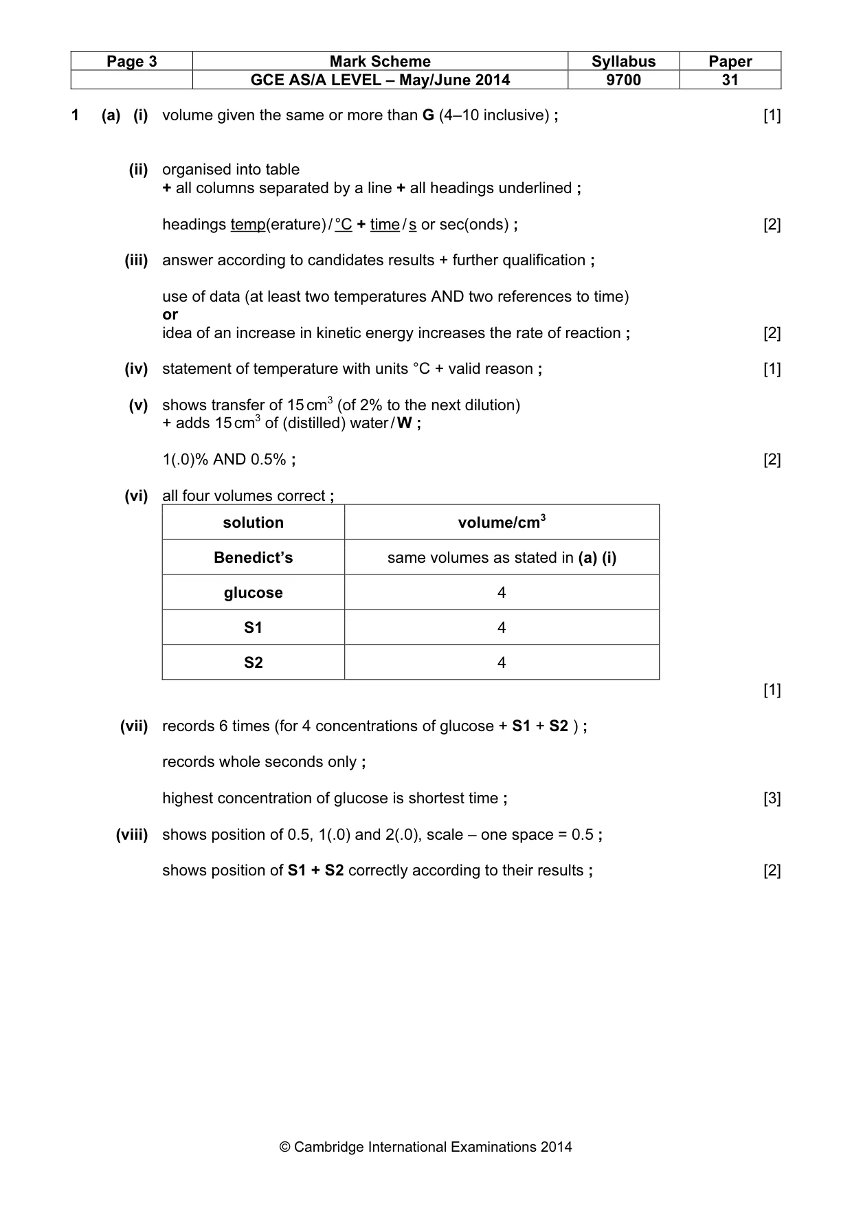 Mark scheme, page 3 of 6