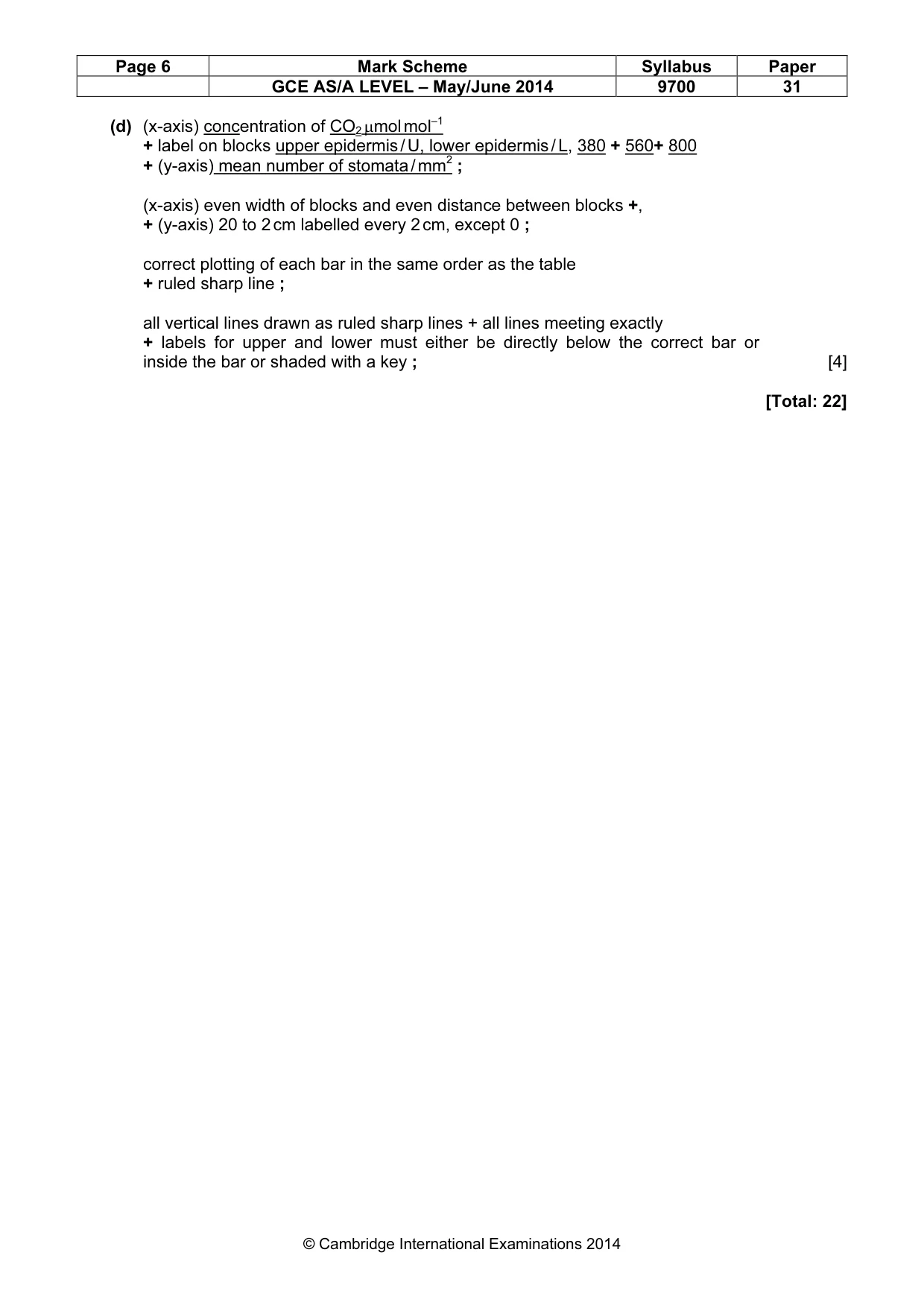 Mark scheme, page 6 of 6
