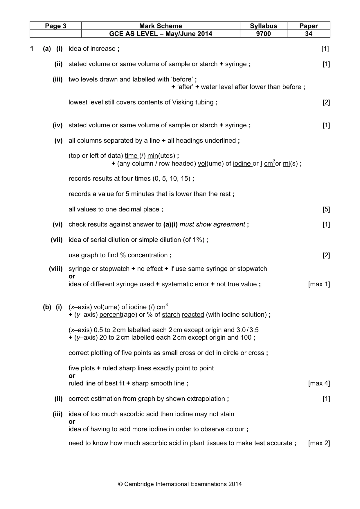 Mark scheme, page 3 of 4