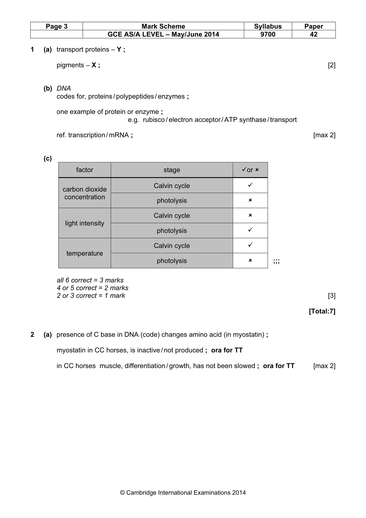 Mark scheme, page 3 of 11