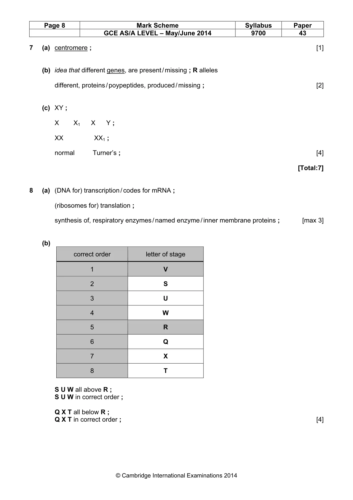 Mark scheme, page 8 of 11