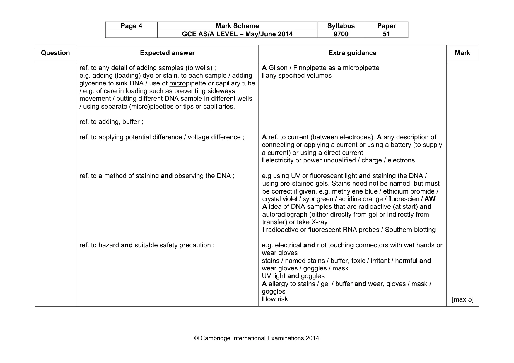 Mark scheme, page 4 of 11