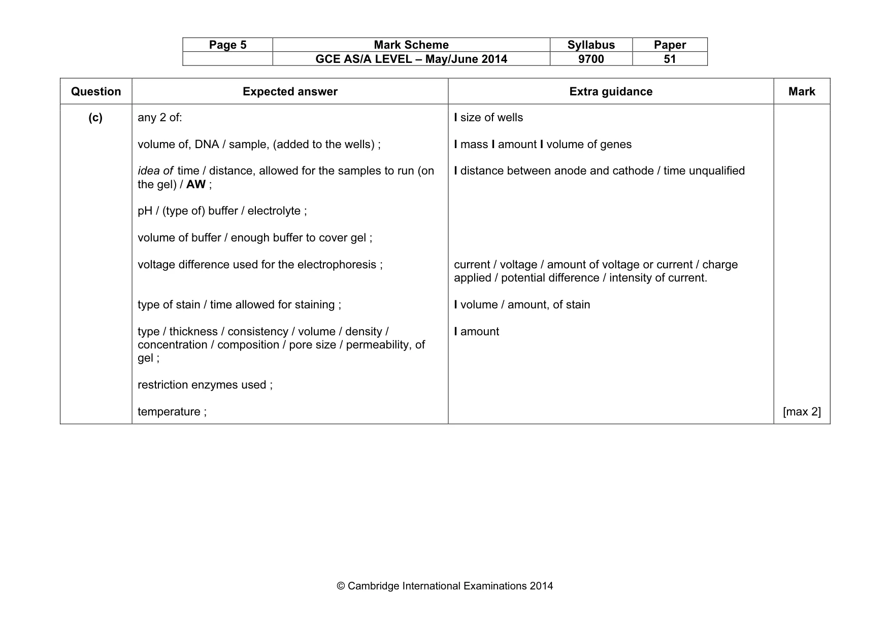 Mark scheme, page 5 of 11