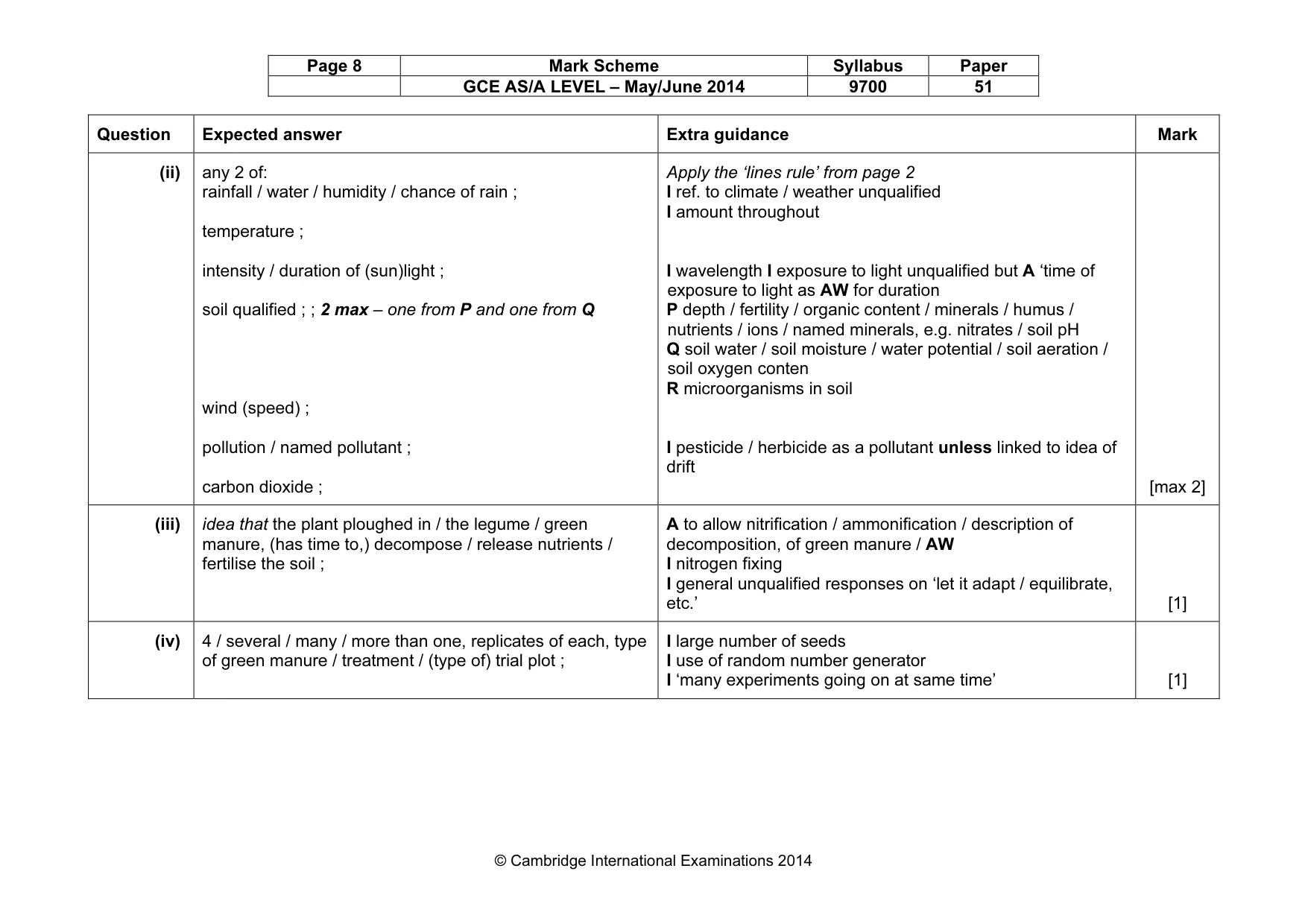 Mark scheme, page 8 of 11