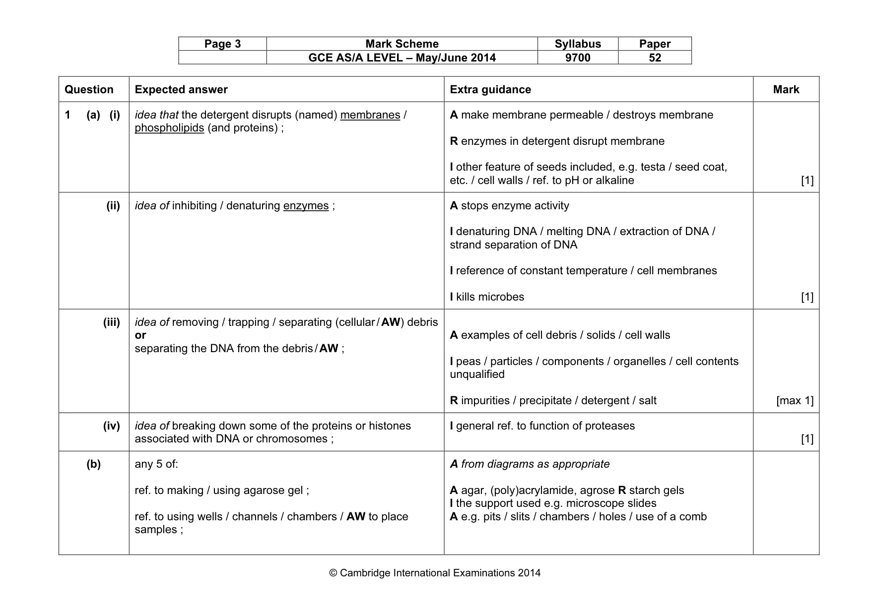 Mark scheme, page 3 of 10