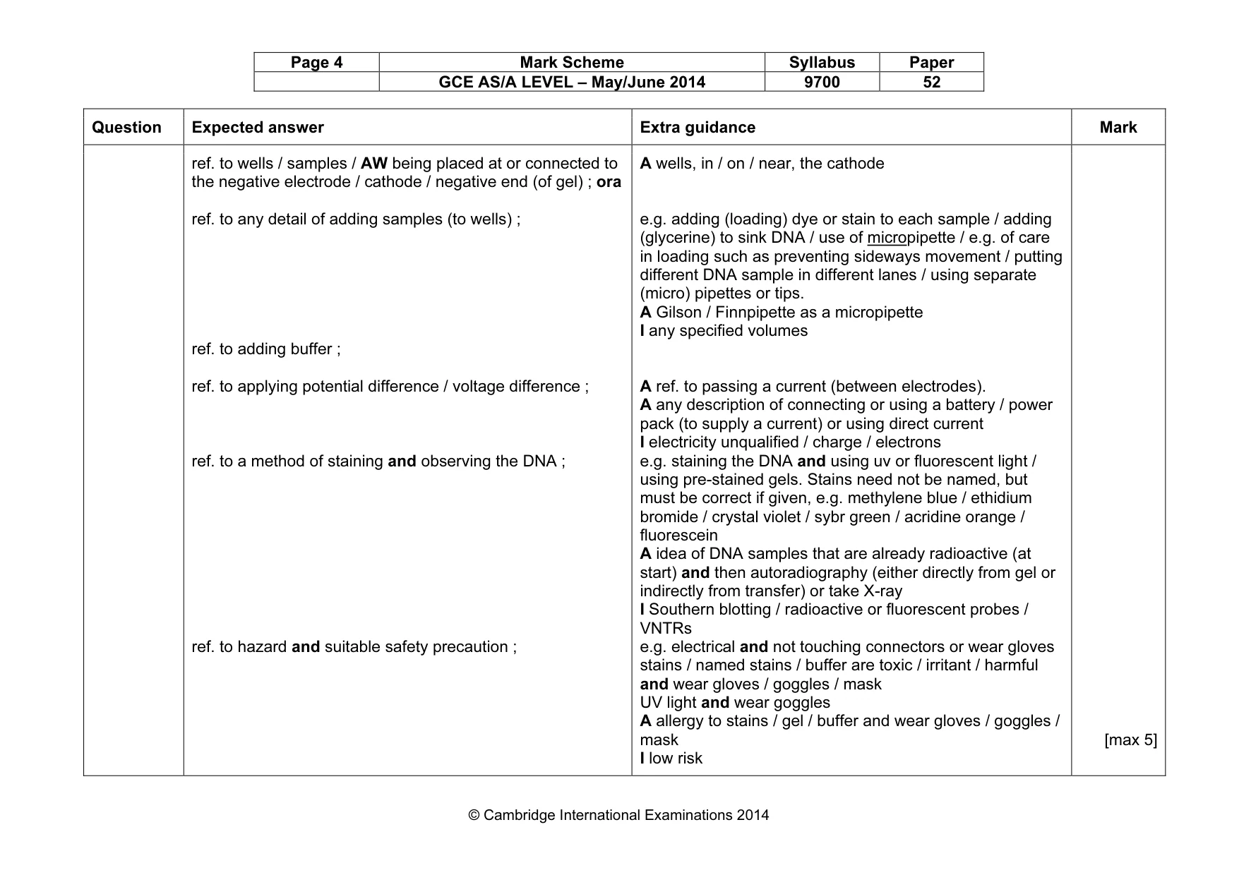Mark scheme, page 4 of 10